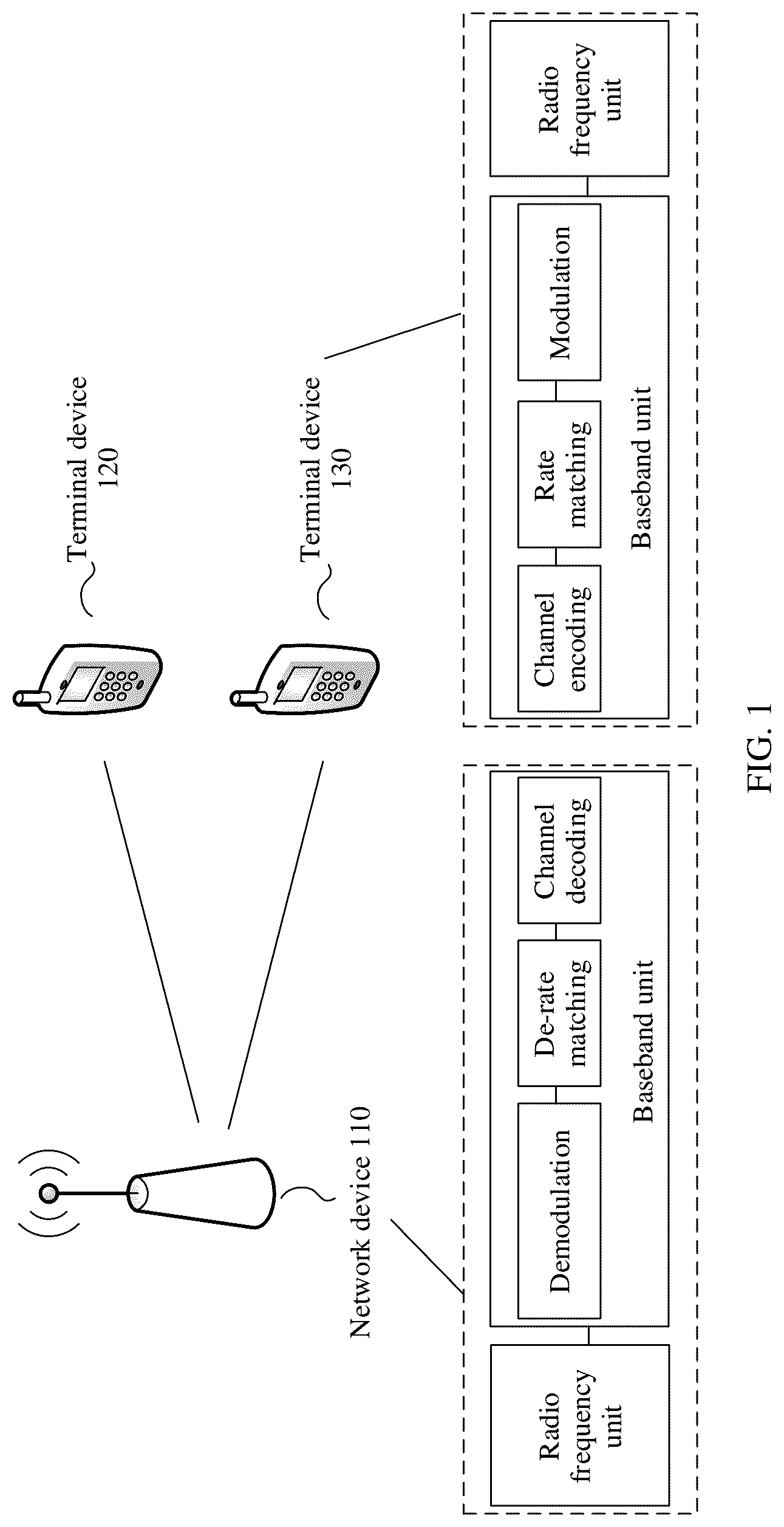 Patent US12414152 Figure 1 – Uplink data transmission method and apparatus