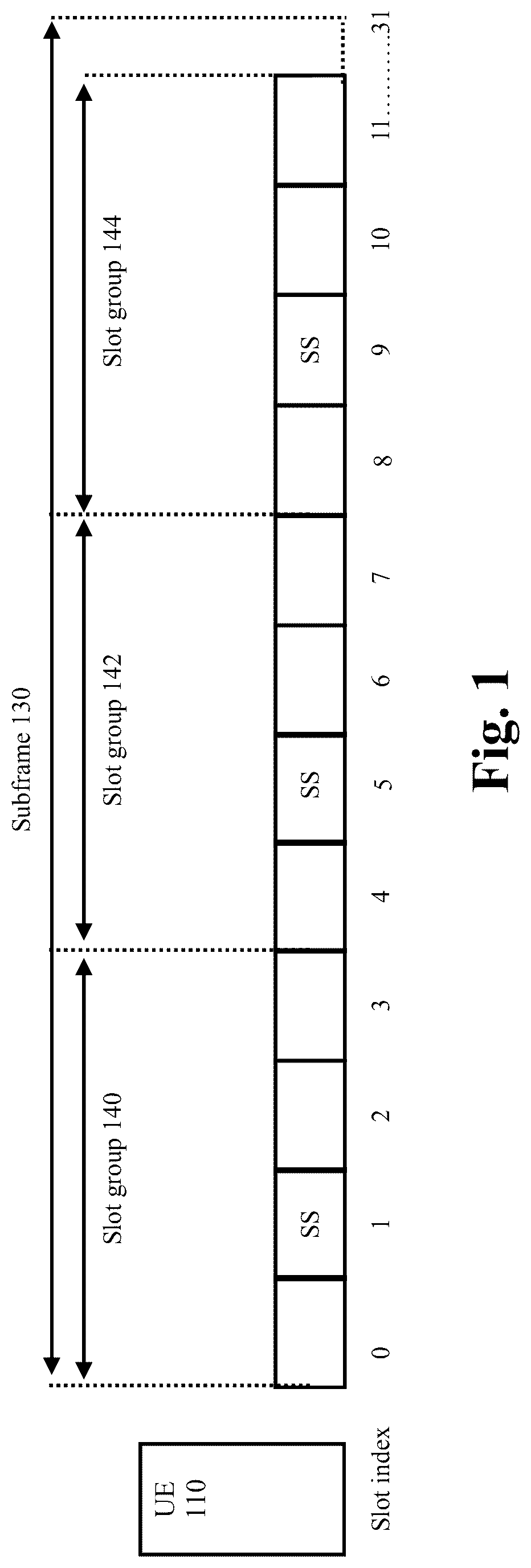Patent US12414180 — Multi-slot PDCCH monitoring and search space set group switching — Figure 1