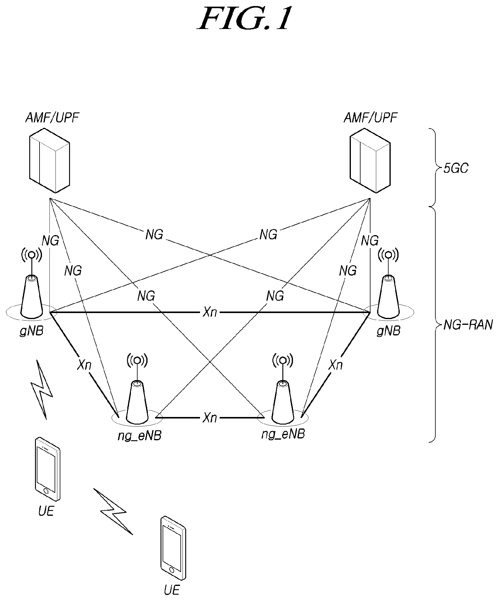 Patent US12414183 — Method and device for dynamically switching a transmission method for receiving MBS data based on split radio bearer structure — Figure 1