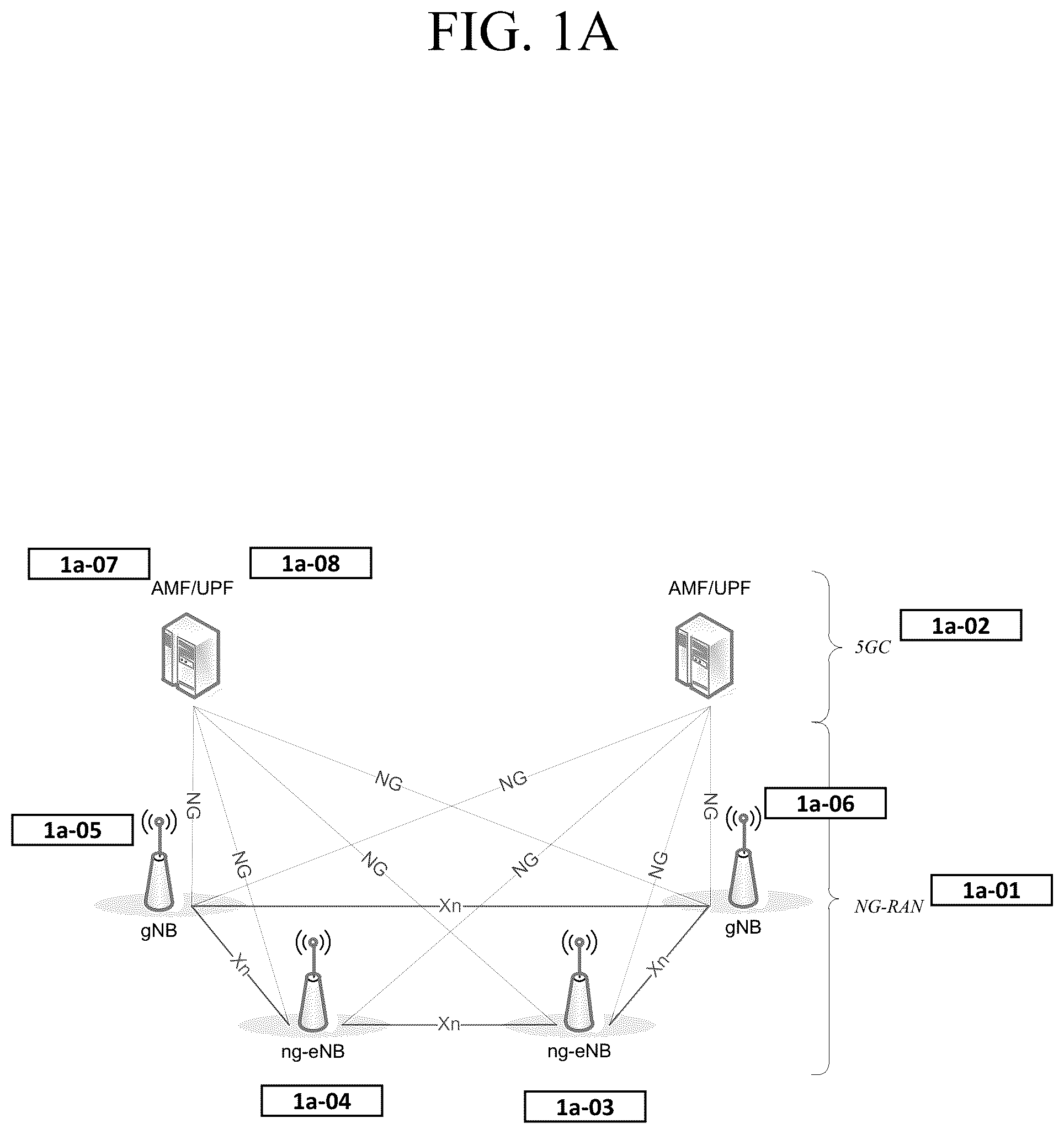 Patent US12414185 — Method and apparatus for configuring gap request and gaps for a terminal in wireless mobile communication system — Figure 1