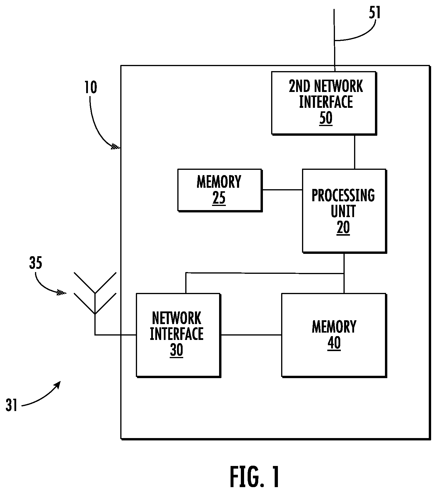 Patent US12414187 — Out of band bluetooth synchronization transfer — Figure 1