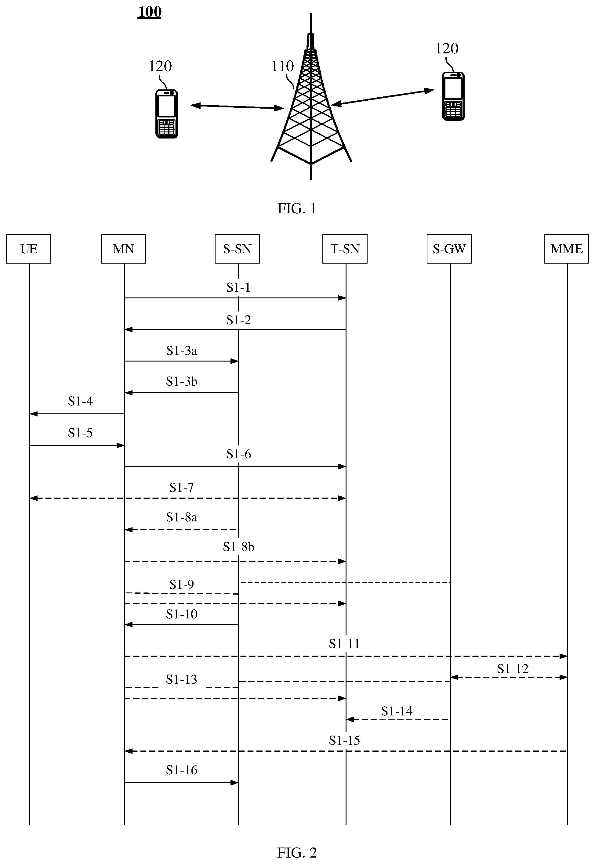 Patent US12414198 Figure 1 – Secondary node change method, terminal device and network device