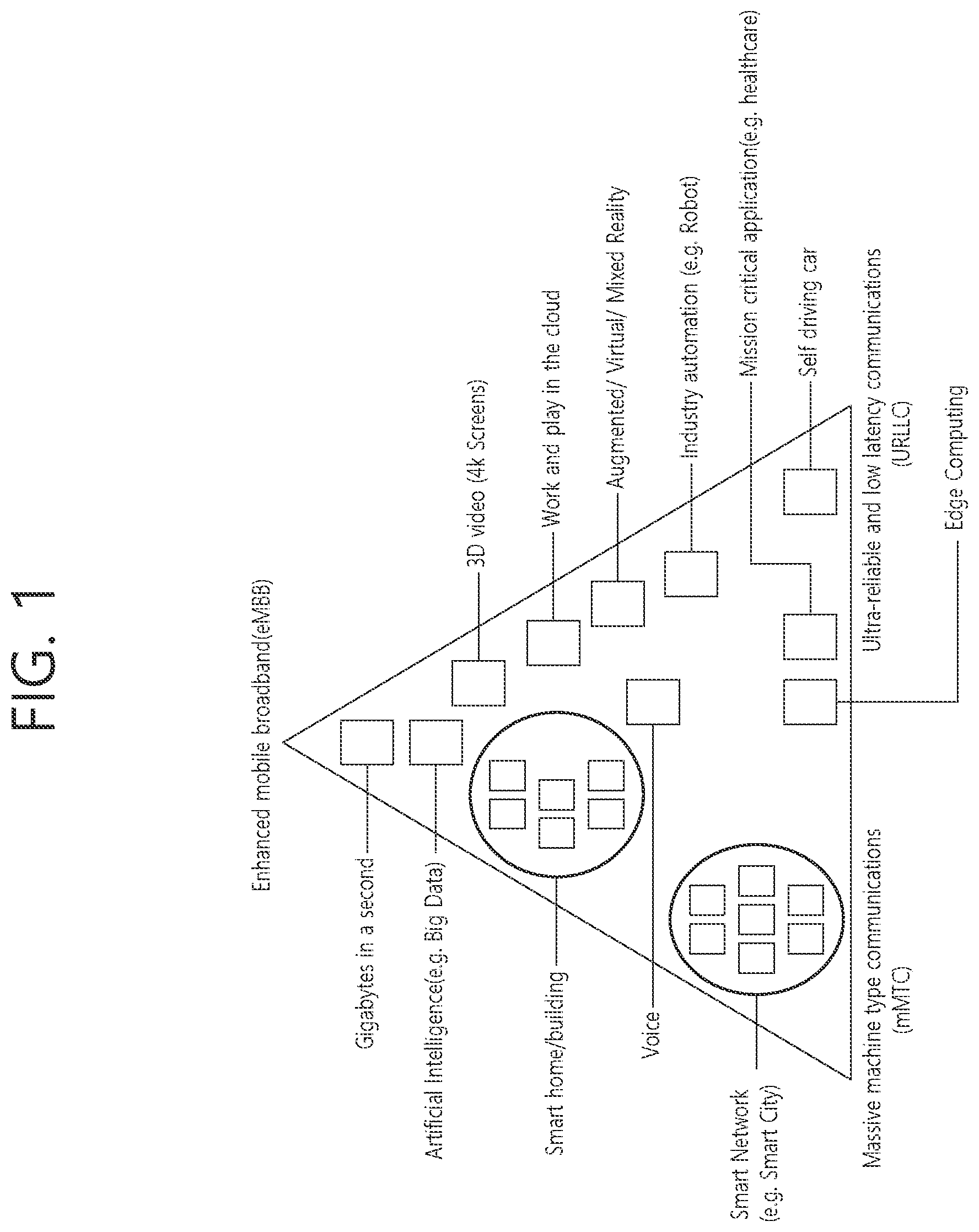 Patent US12414199 Figure 1 – Method and apparatus for mobility management in wireless communication system
