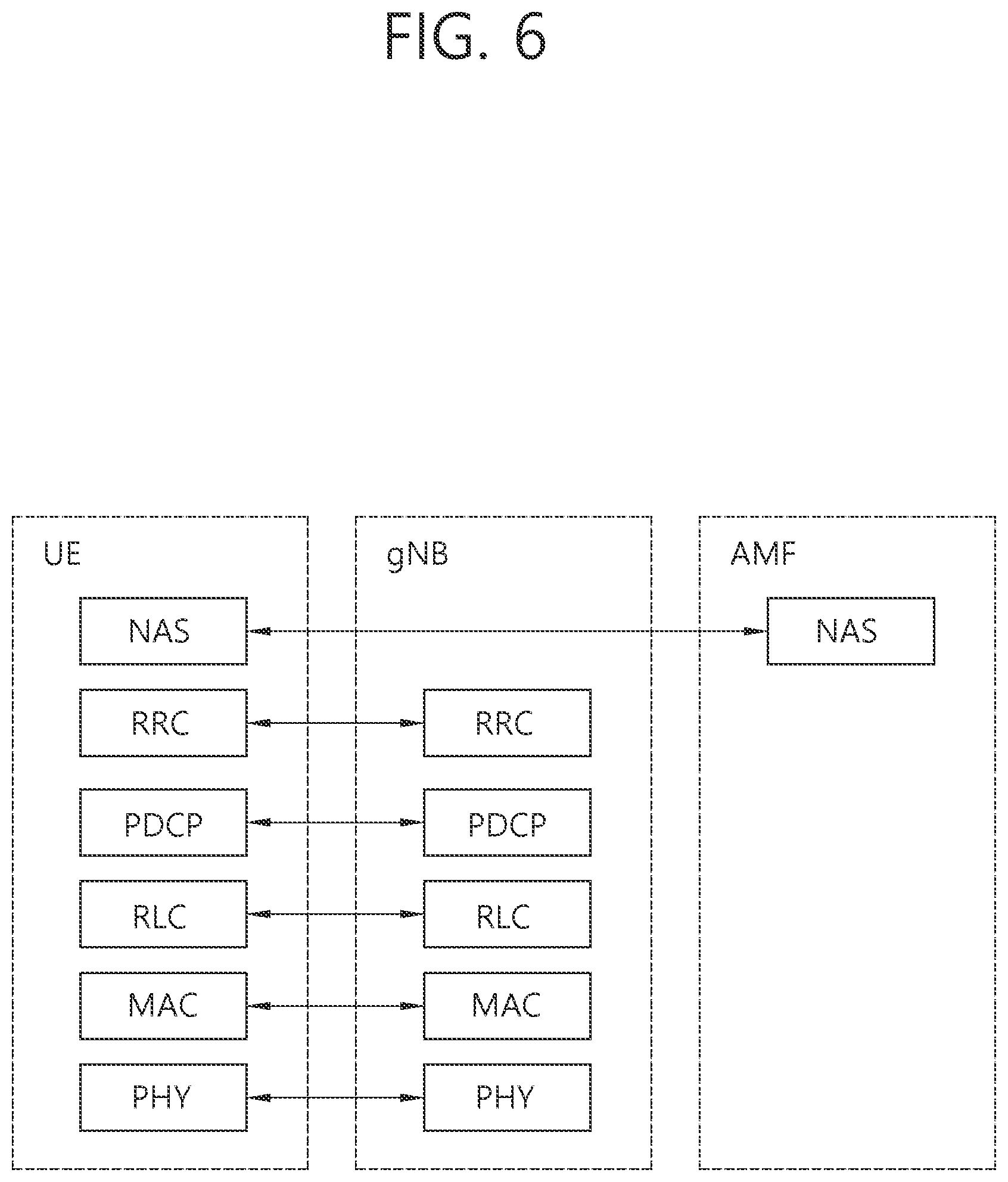 Patent US12414199 Figure 6 – Method and apparatus for mobility management in wireless communication system