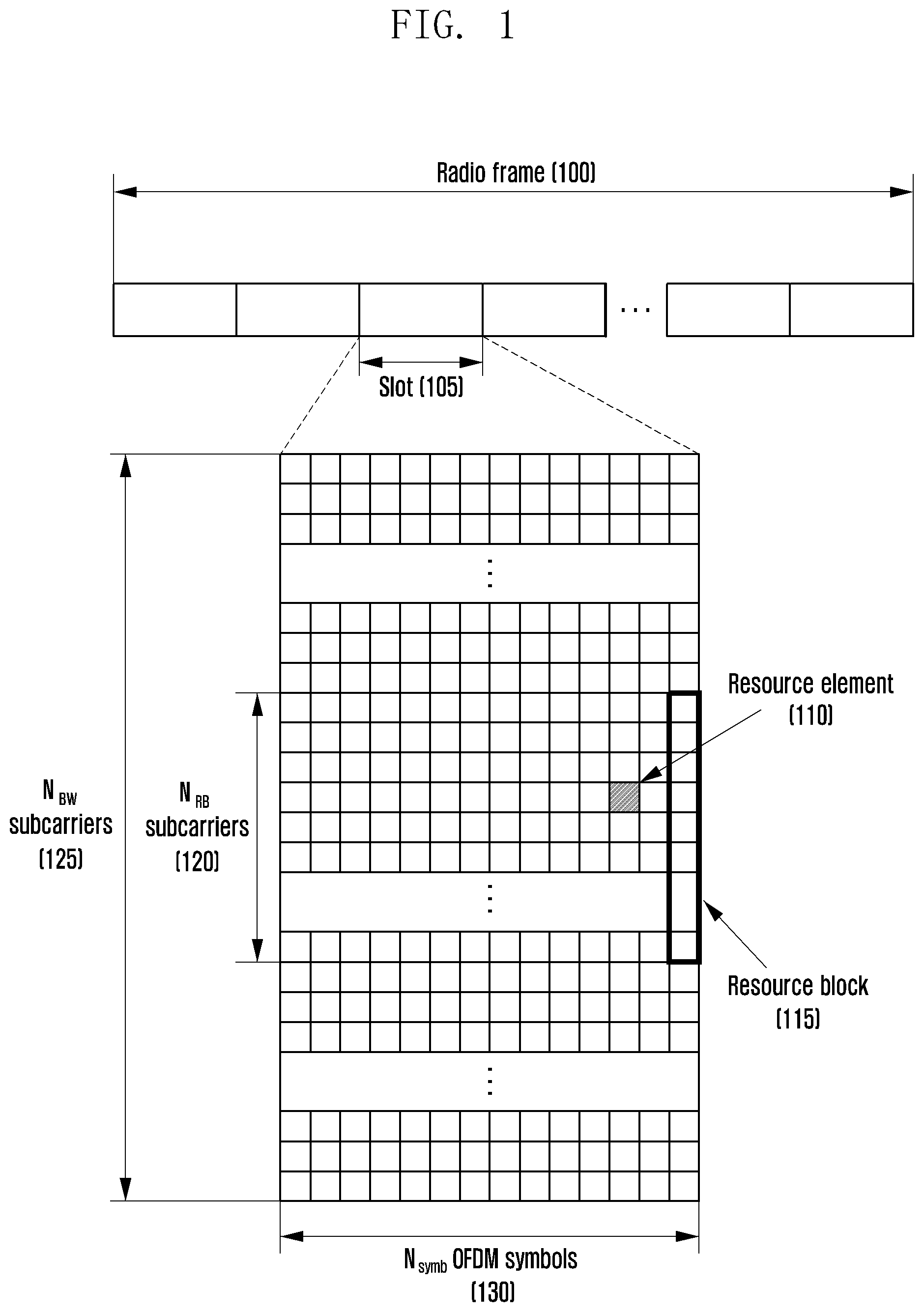 Patent US12414200 — Method and apparatus for deciding packet communication range in terminal direct communication system — Figure 1