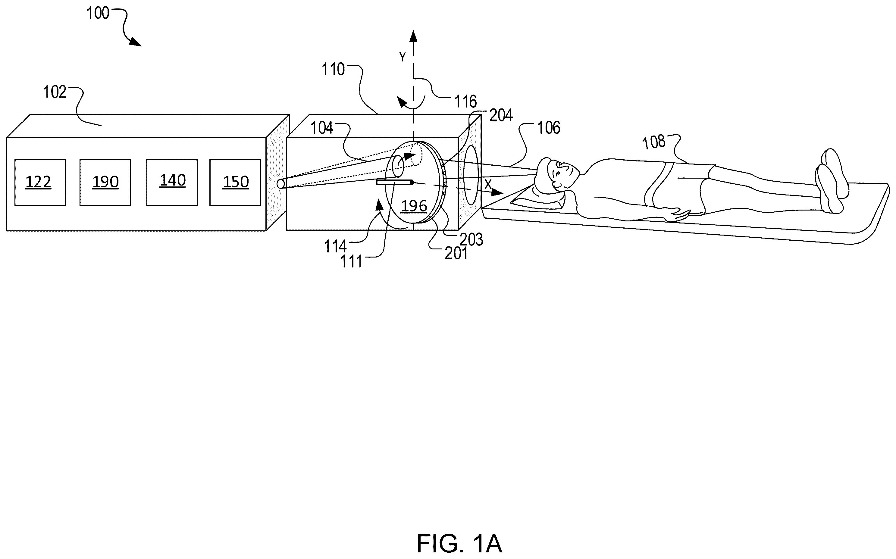 Patent US12414219 — Ion beam paths on target surfaces for neutron beam generation — Figure 1