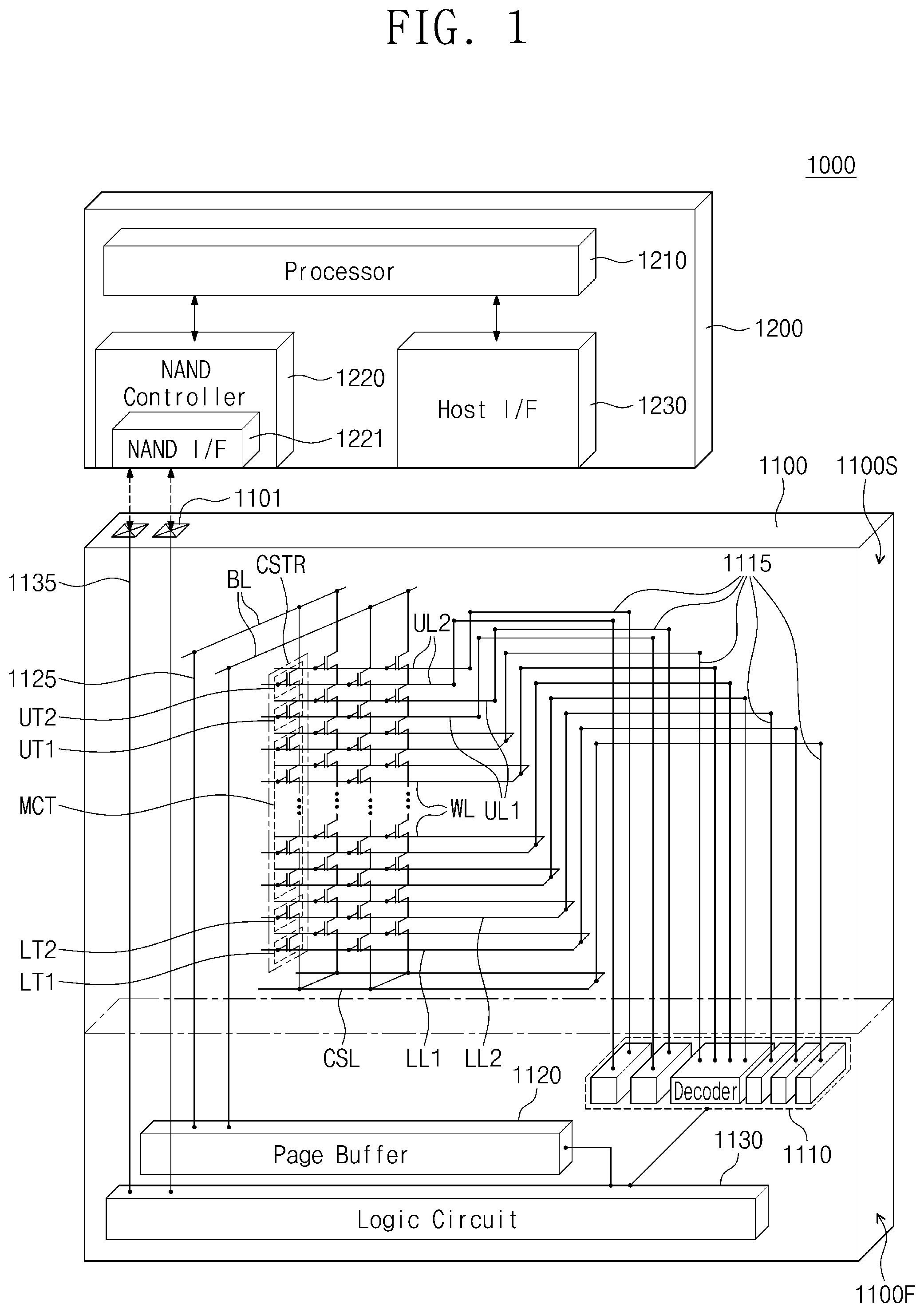 Patent US12414297 — Semiconductor device and electronic system including the same — Figure 1