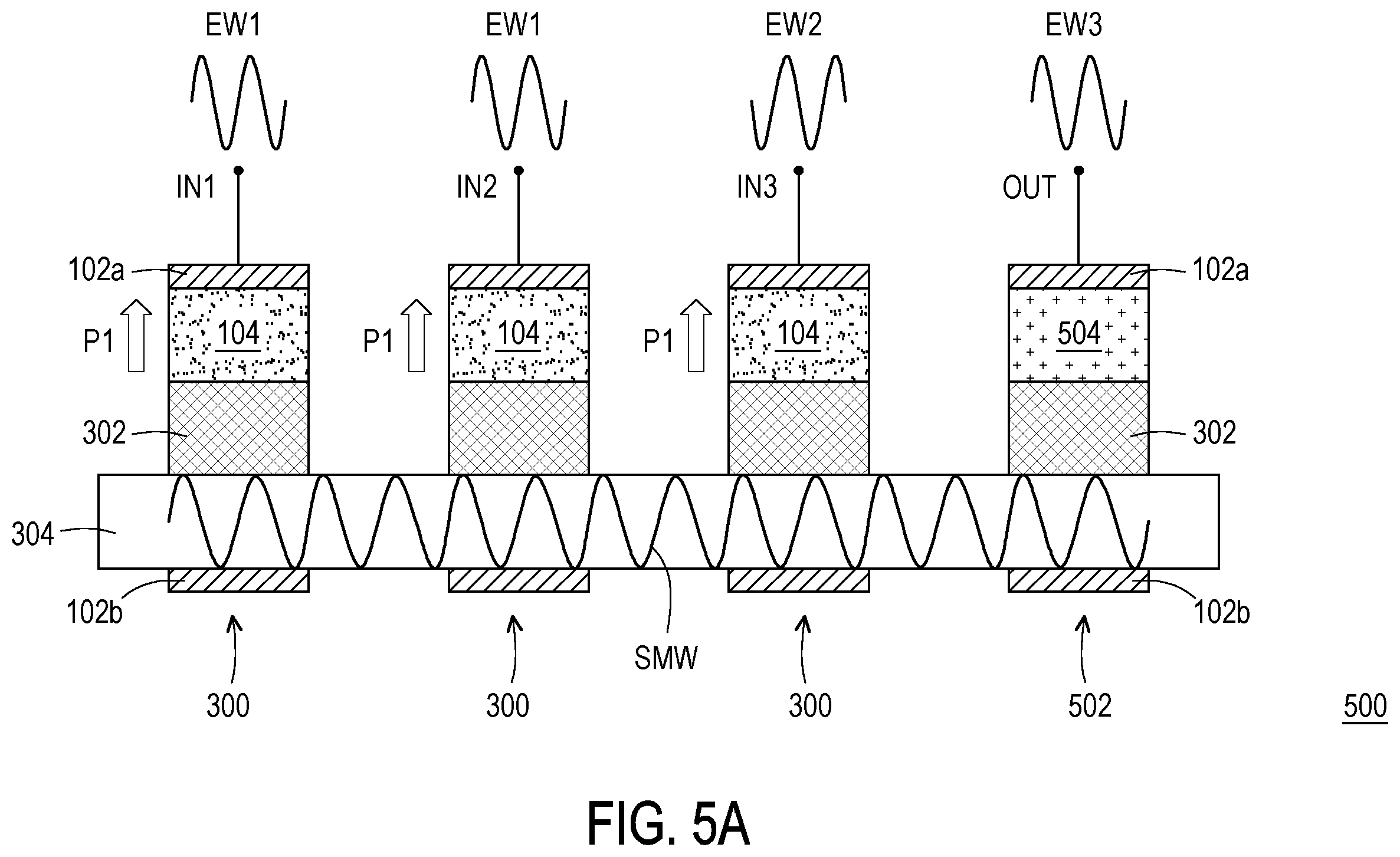Patent US12414303 Figure 11 – Ferroelectric device and wave computing device