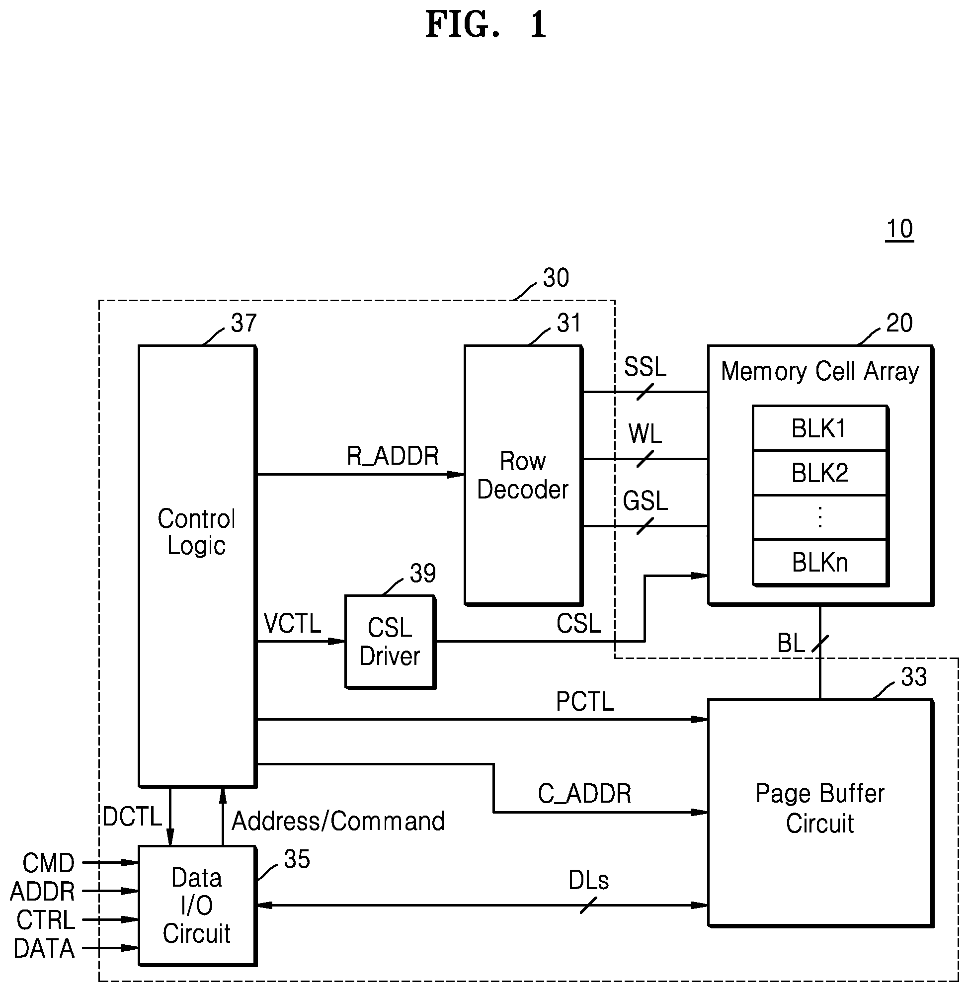 Patent US12414310 — Semiconductor memory devices and method of manufacturing the same — Figure 1