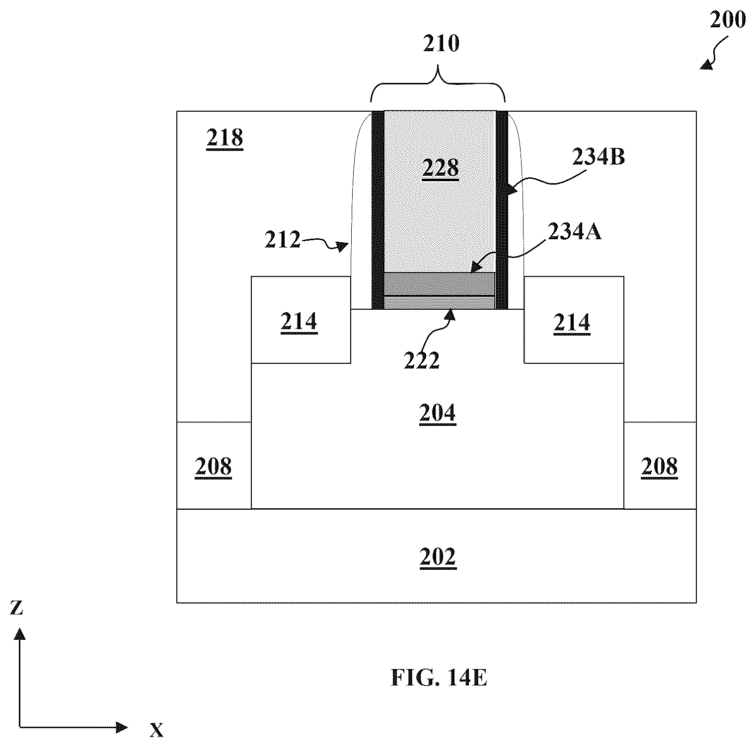 Patent US12414318 Figure 15 – Fabrication of field effect transistors with ferroelectric materials