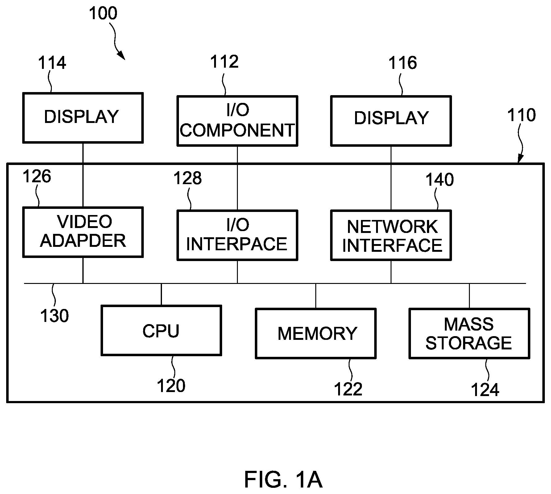 Patent US12414344 Figure 1 – Semiconductor device having active regions of different dimensions and method of manufacturing the same