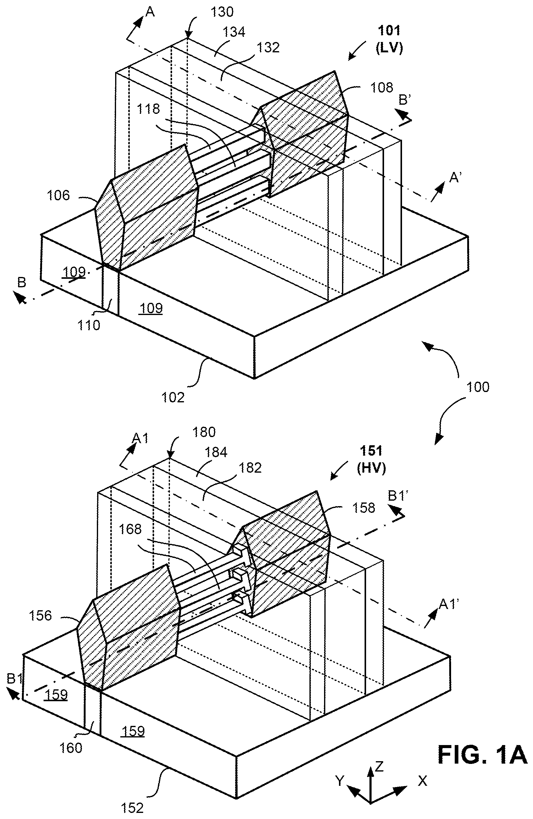 Patent US12414366 — Co-integration of high voltage (HV) and low voltage (LV) transistor structures, using channel height and spacing modulation — Figure 1