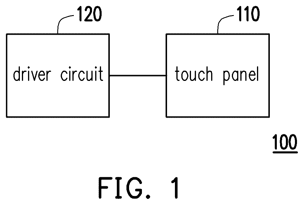 Patent US12417005 Figure 1 – Touch panel with well-designed touch pattern