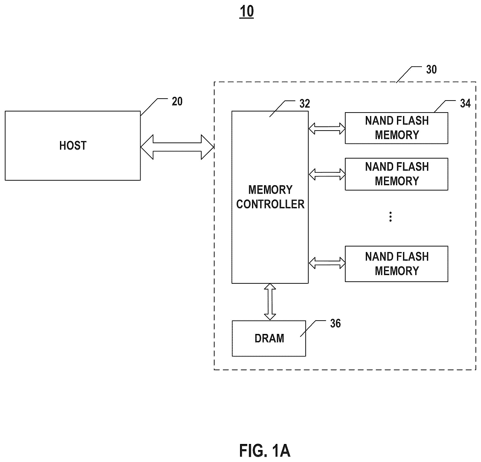 Patent US12417020 — Memory device, memory system, and method for data calculation with the memory device — Figure 1