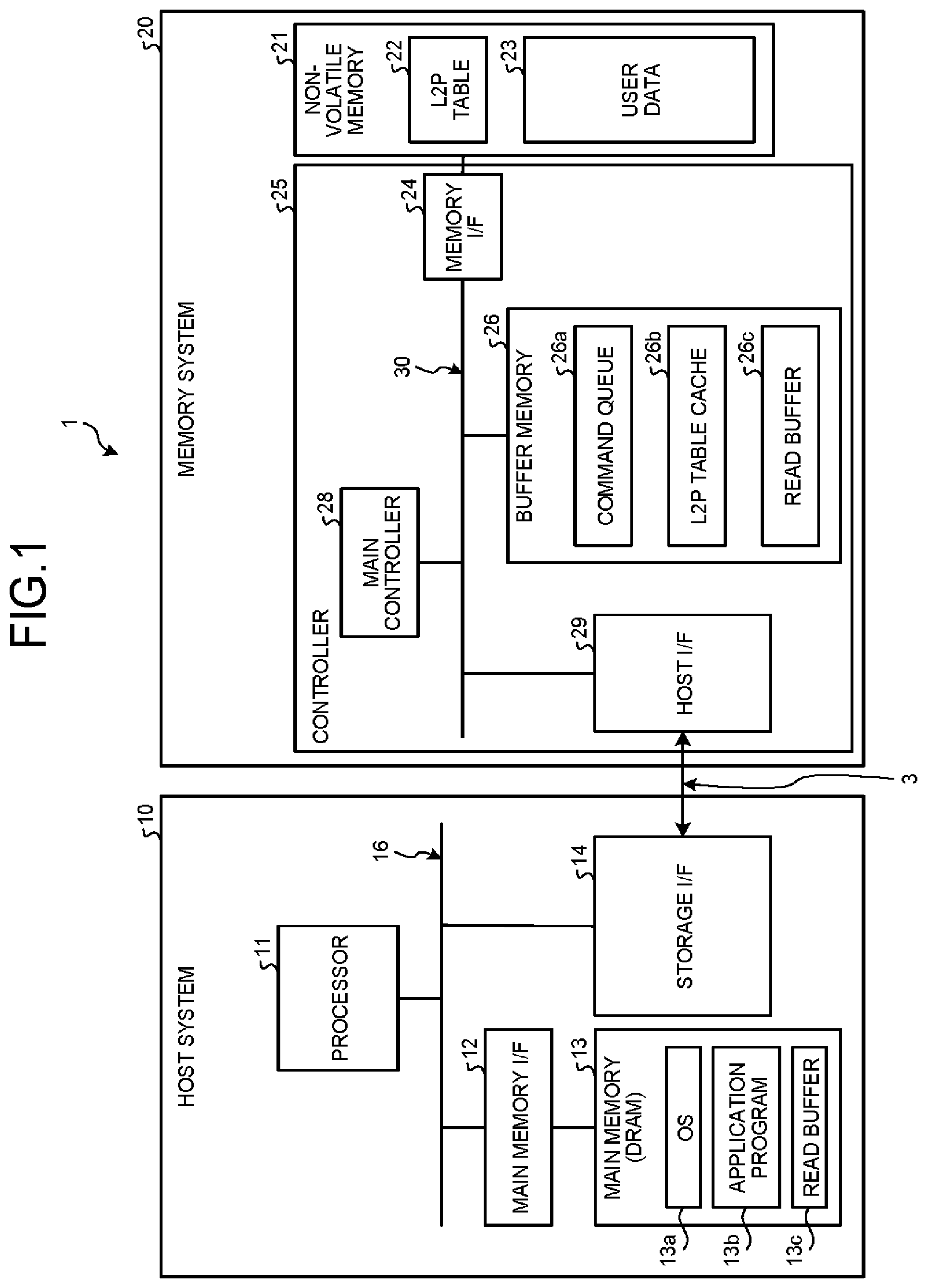 Patent US12417025 — Nonvolatile memory including intermediate buffer and input/output buffer and memory system including the nonvolatile memory — Figure 1