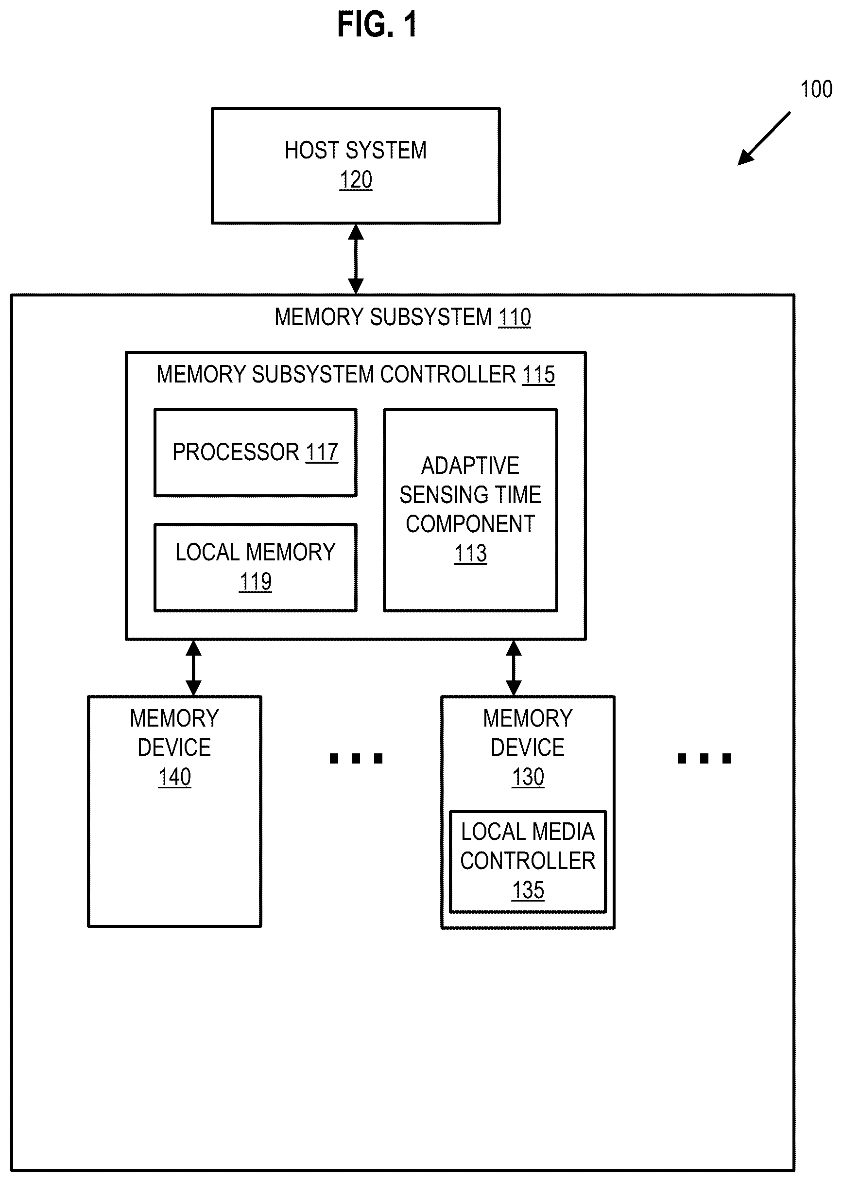 Patent US12417026 Figure 1 – Adaptive sensing time for memory operations