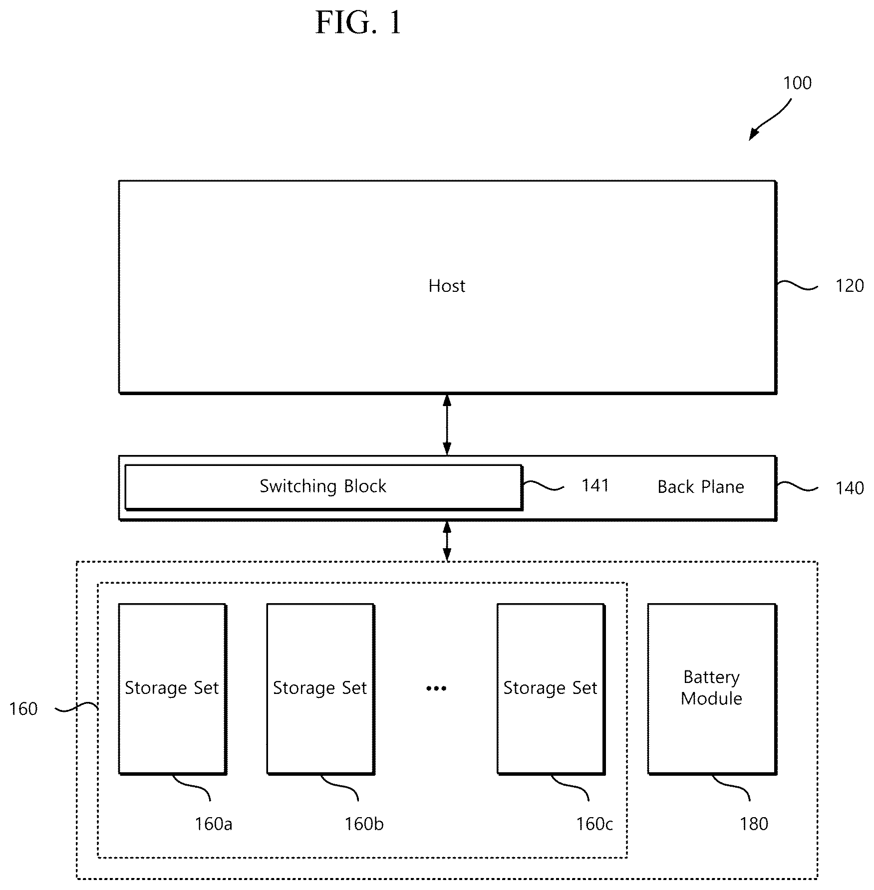 Patent US12417031 — Storage system including battery module and method for operating the same — Figure 1