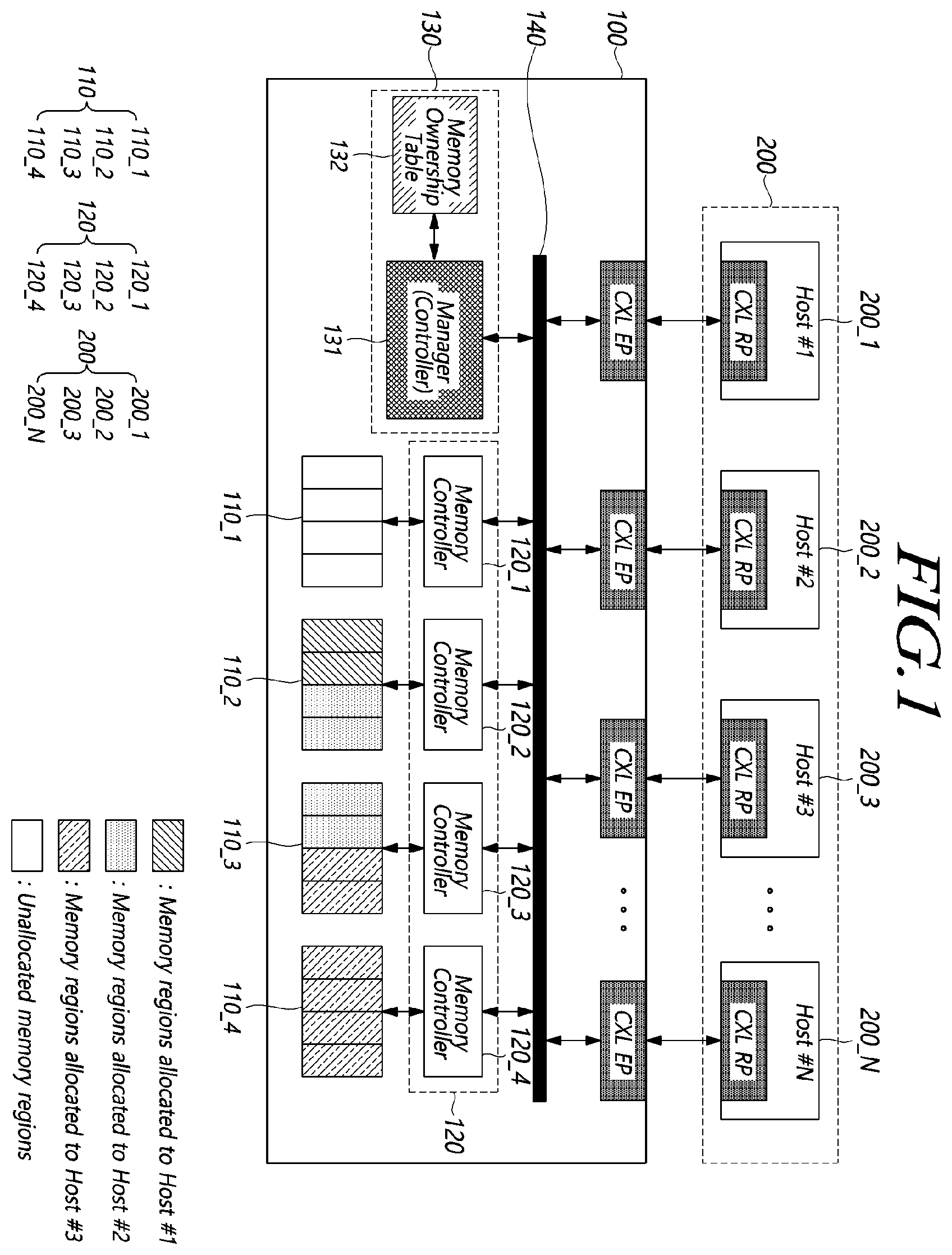 Patent US12417039 Figure 1 – Controller, data storage system and computing system