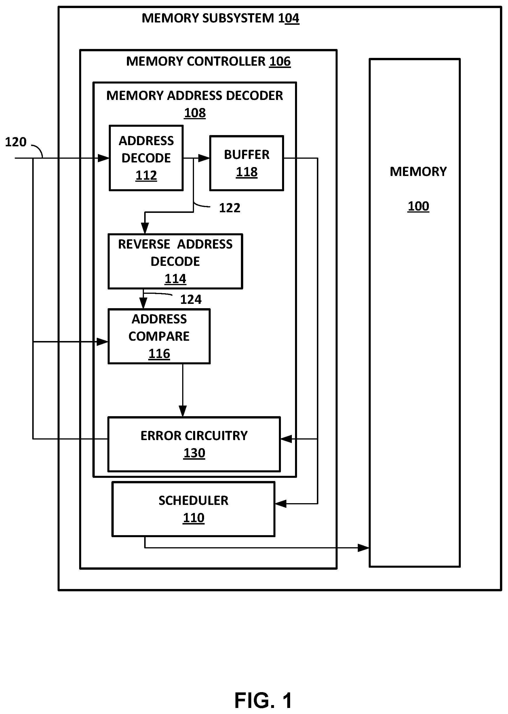 Patent US12417042 — Detection of data corruption in memory address decode circuitry — Figure 1