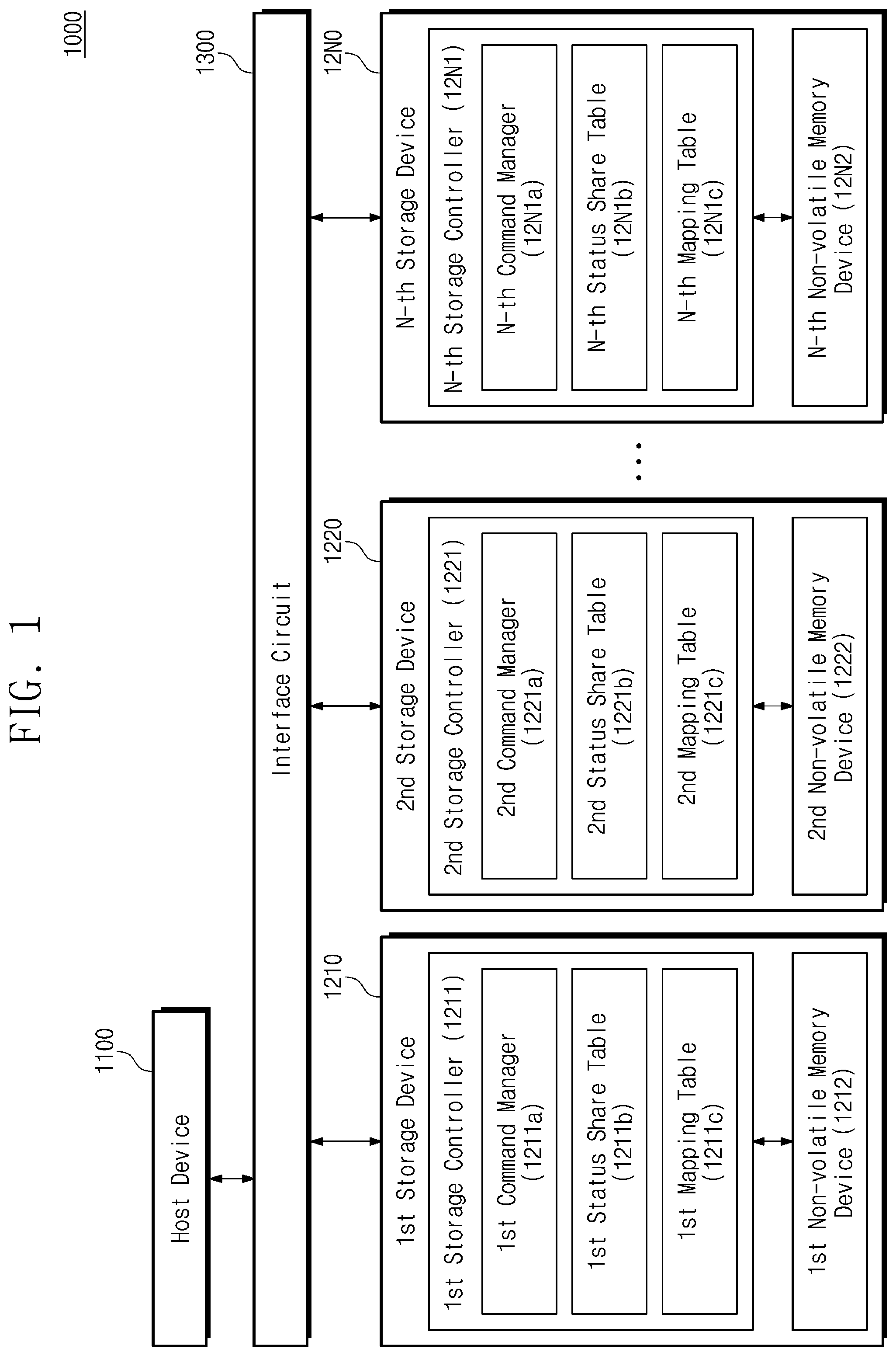 Patent US12417045 Figure 1 – Electronic device storing mapping information and method of operating the same