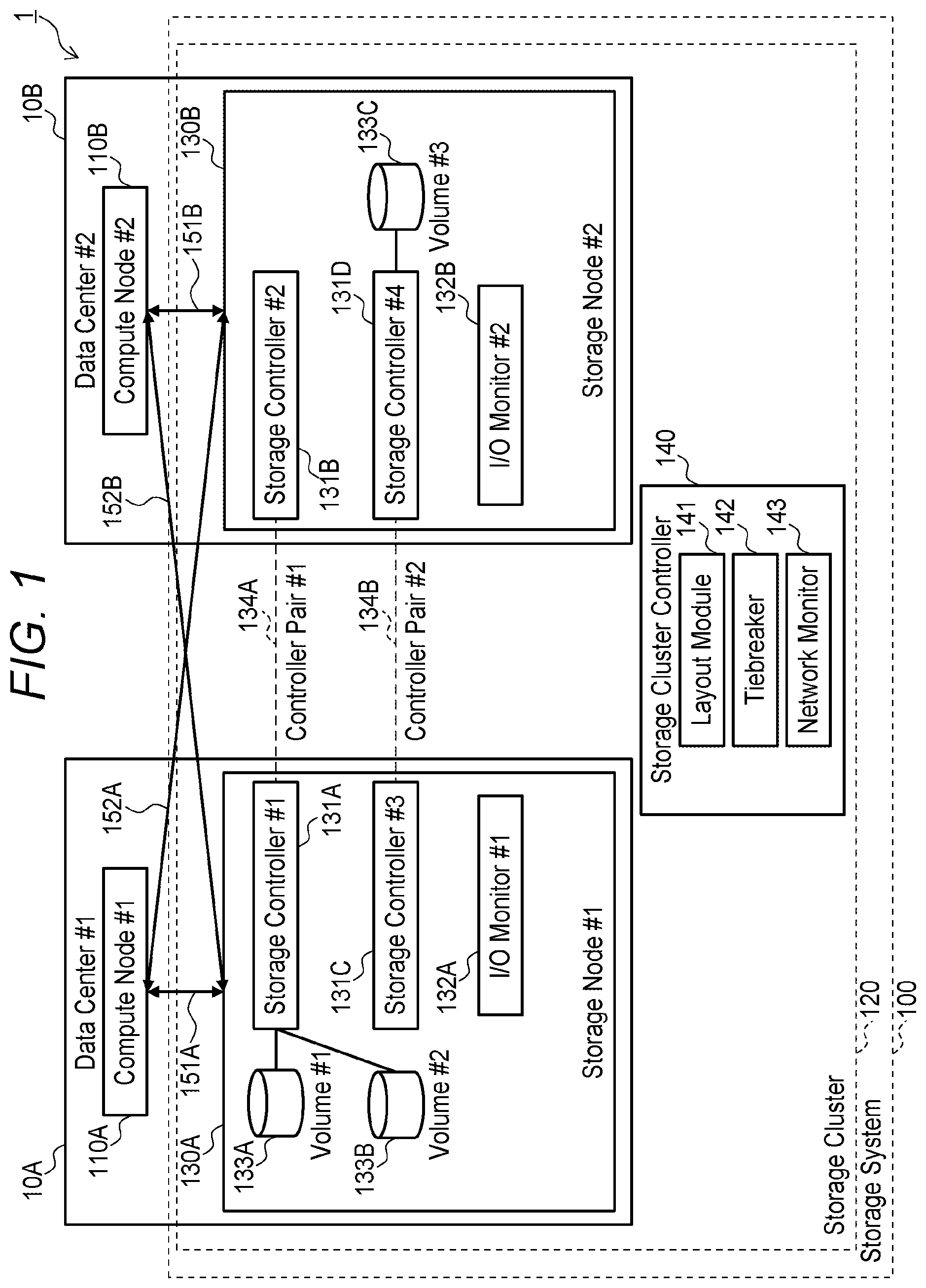 Patent US12417050 — Computer system and storage control method — Figure 1