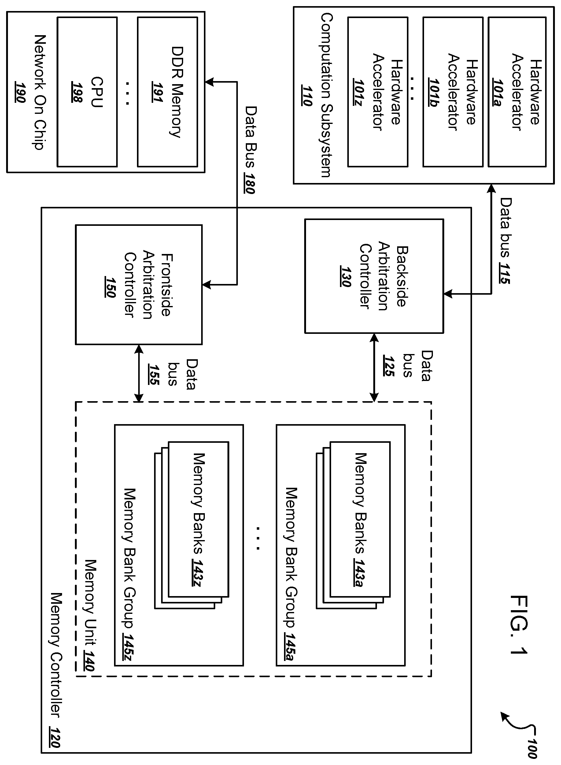 Patent US12417051 — High-performance on-chip memory controller — Figure 1