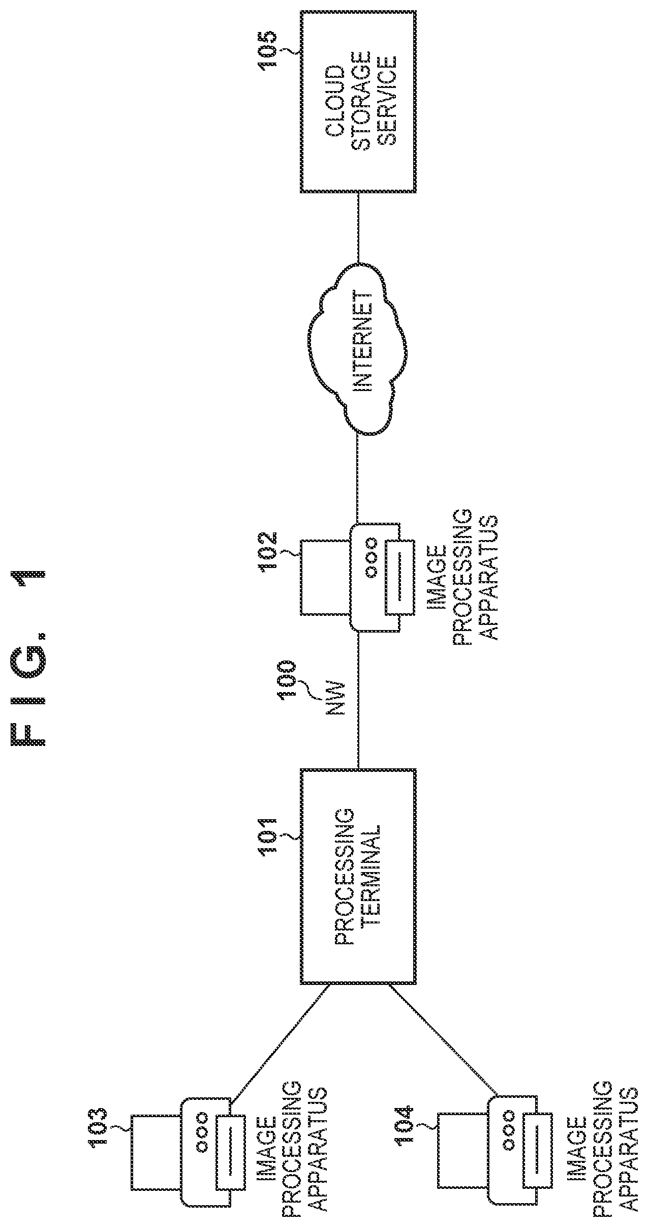 Patent US12417056 Figure 1 – Information processing apparatus that executes control for enabling a security setting related to encrypted communication when a function related to a push scan is enabled, image processing apparatus, information processing method, and storage medium
