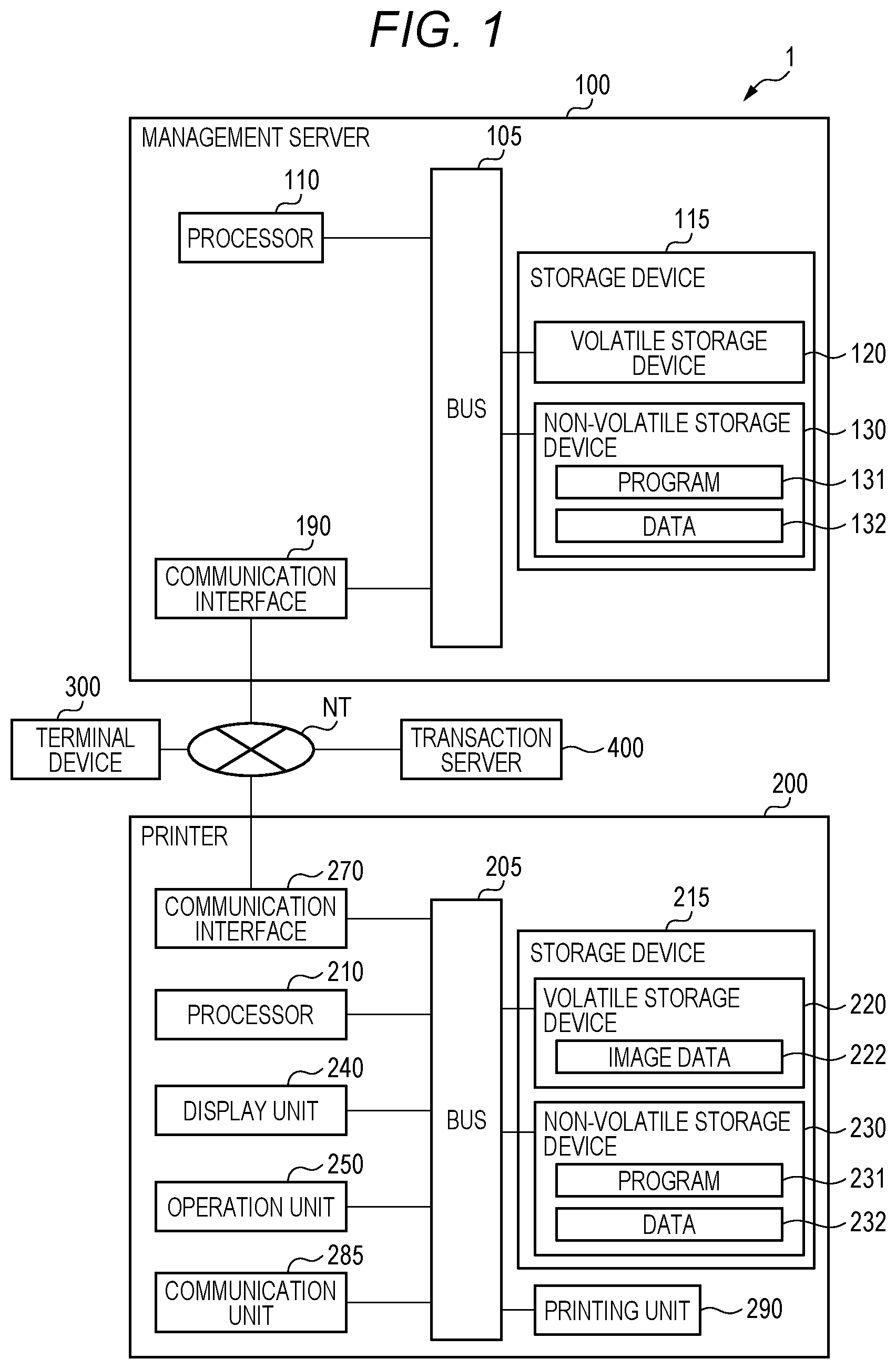 Patent US12417057 Figure 1 – Printing authority management system, printing apparatus, and non-transitory computer readable storage medium