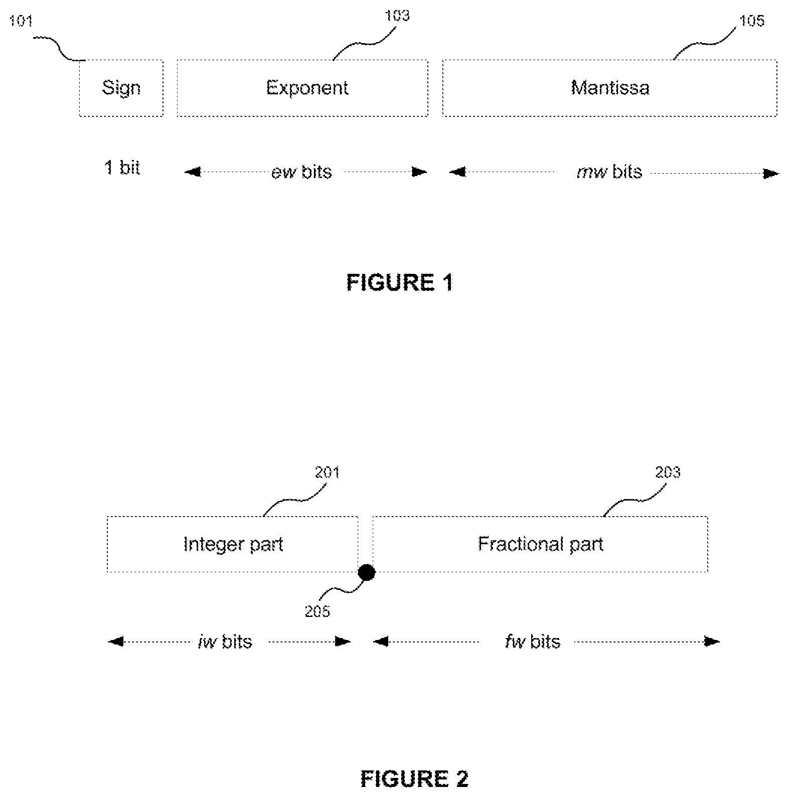 Patent US12417073 Figure 1 – Floating point to fixed point conversion