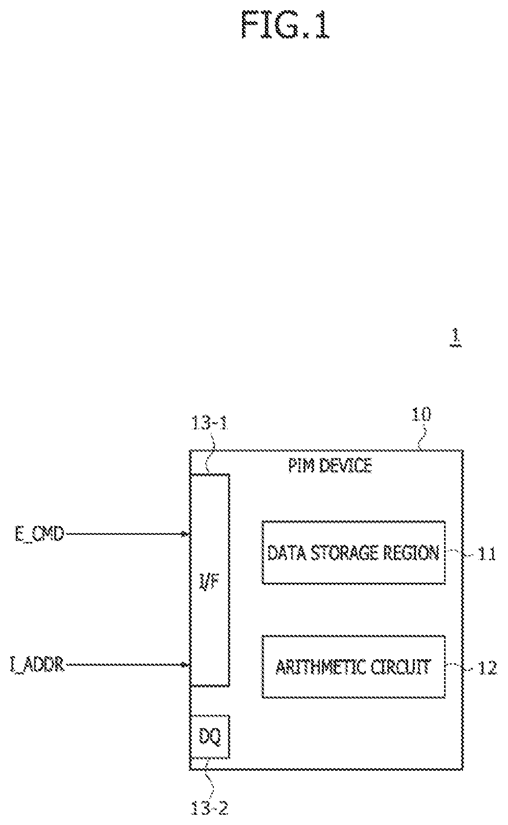 Patent US12417075 Figure 1 – Processing-in-memory (PIM) devices