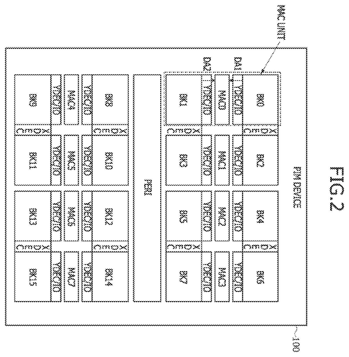 Patent US12417075 Figure 2 – Processing-in-memory (PIM) devices