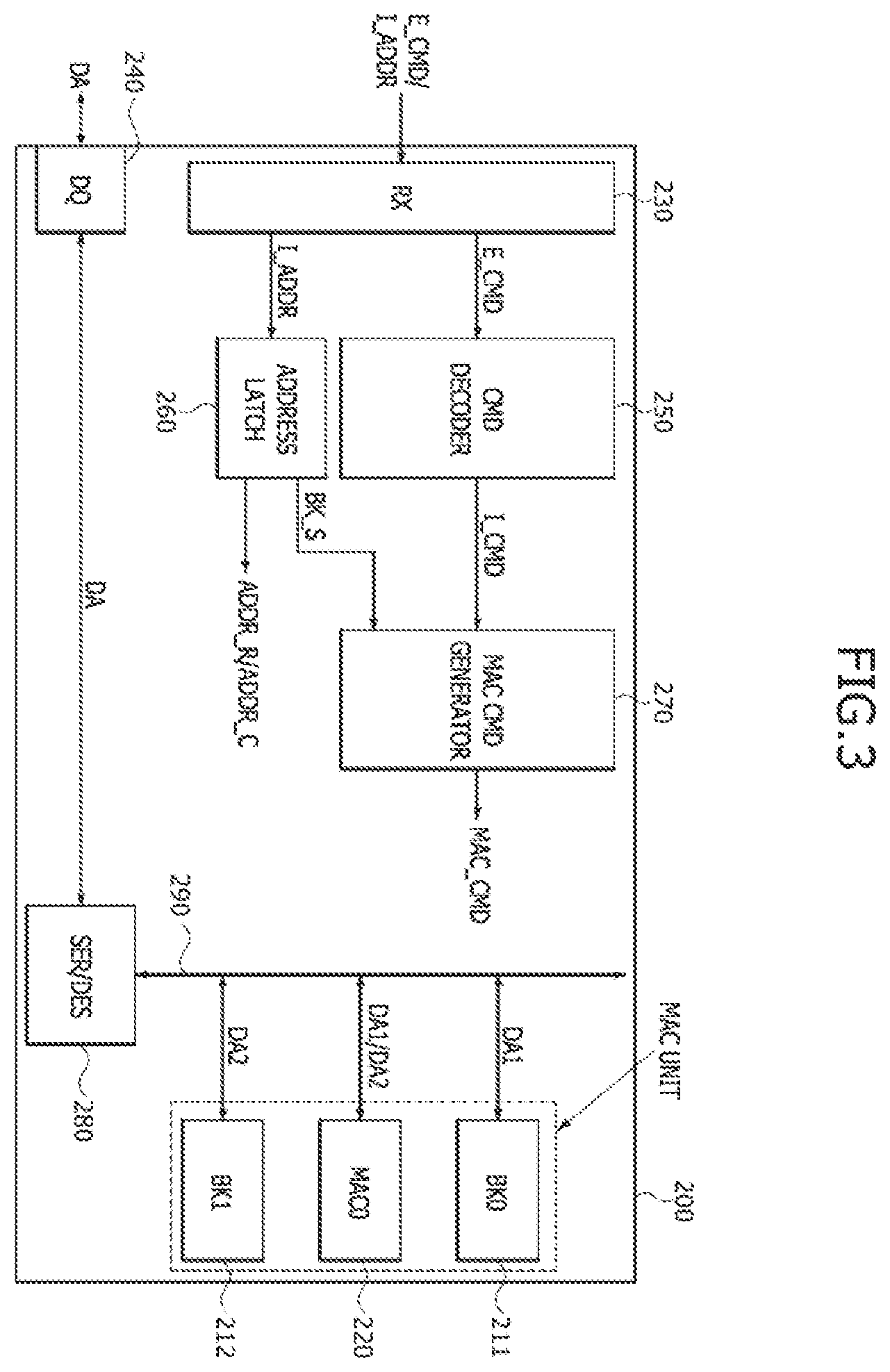 Patent US12417076 Figure 3 – Processing-in-memory (PIM) devices