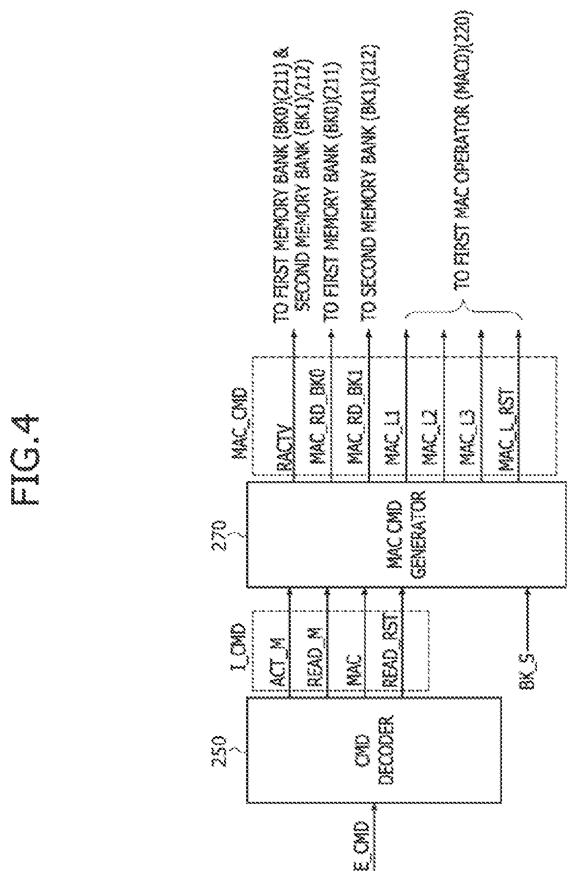 Patent US12417076 Figure 4 – Processing-in-memory (PIM) devices