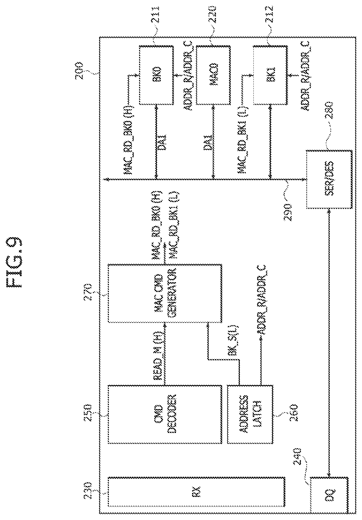 Patent US12417076 Figure 9 – Processing-in-memory (PIM) devices