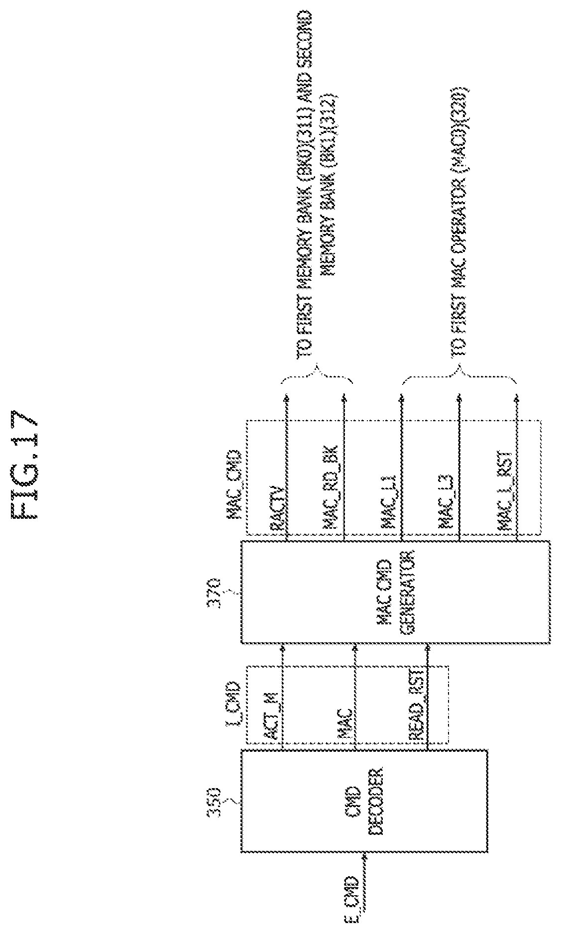 Patent US12417076 Figure 17 – Processing-in-memory (PIM) devices