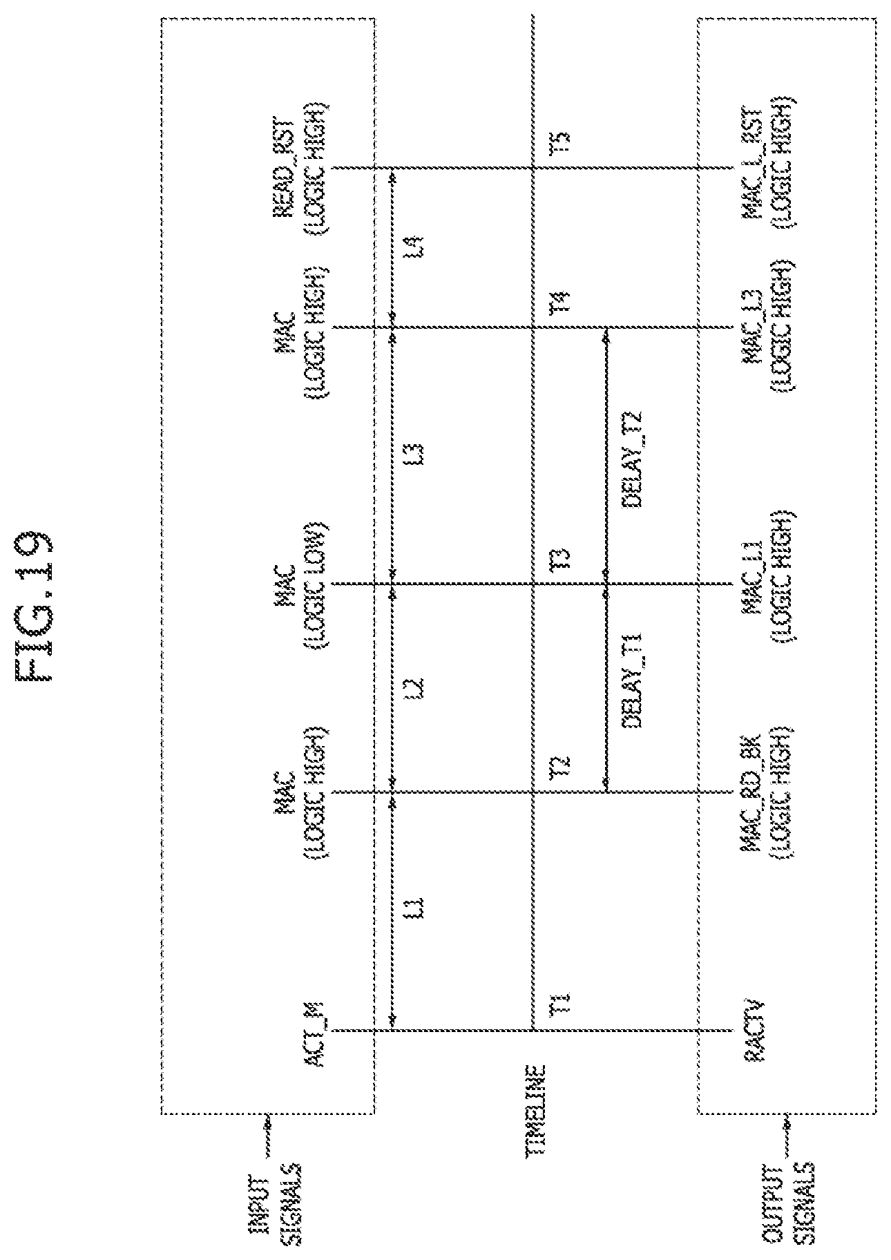 Patent US12417076 Figure 19 – Processing-in-memory (PIM) devices