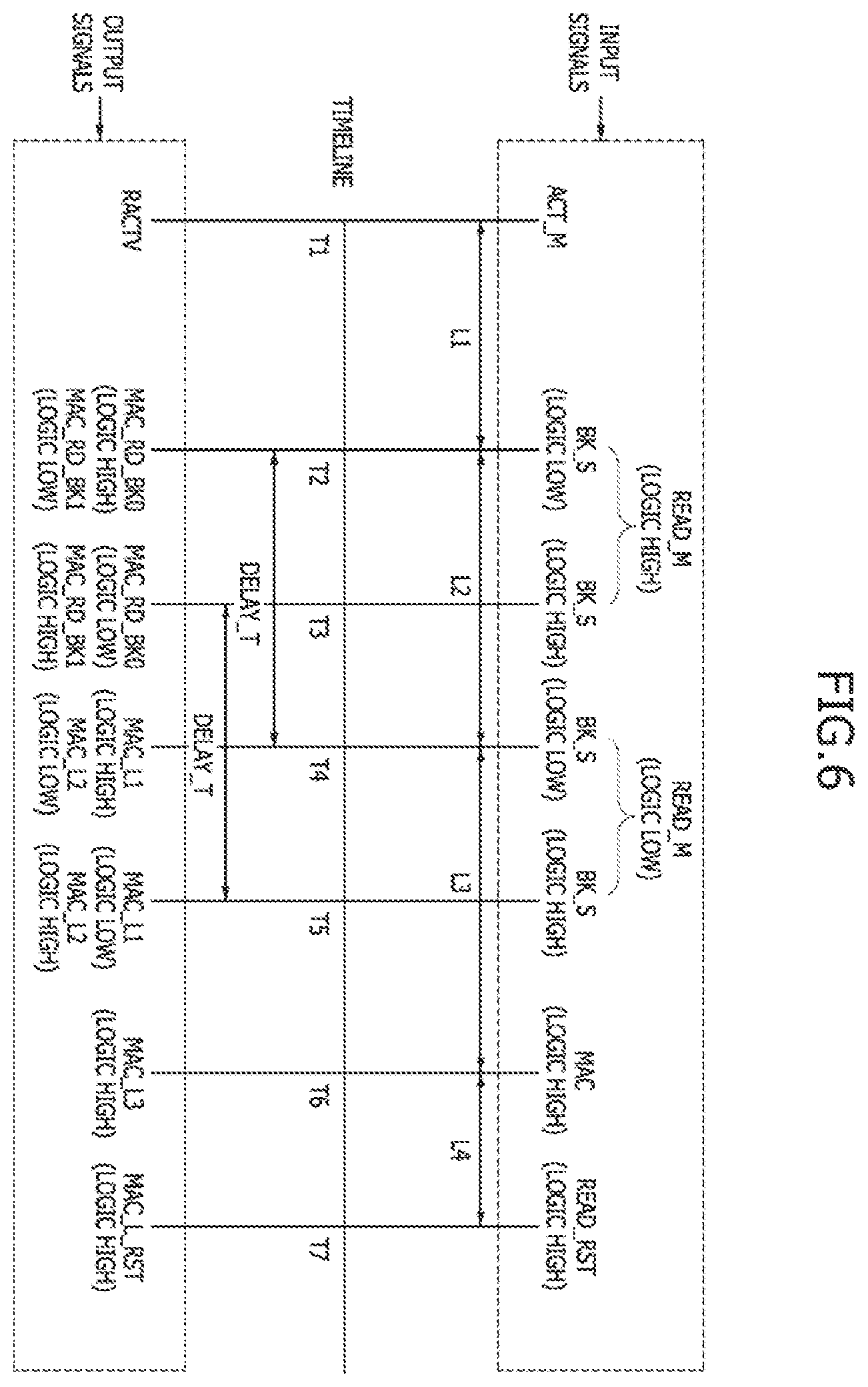 Patent US12417077 Figure 6 – Processing-in-memory (PIM) devices