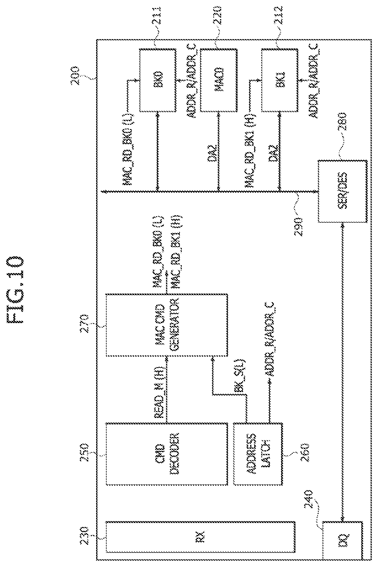 Patent US12417077 Figure 10 – Processing-in-memory (PIM) devices