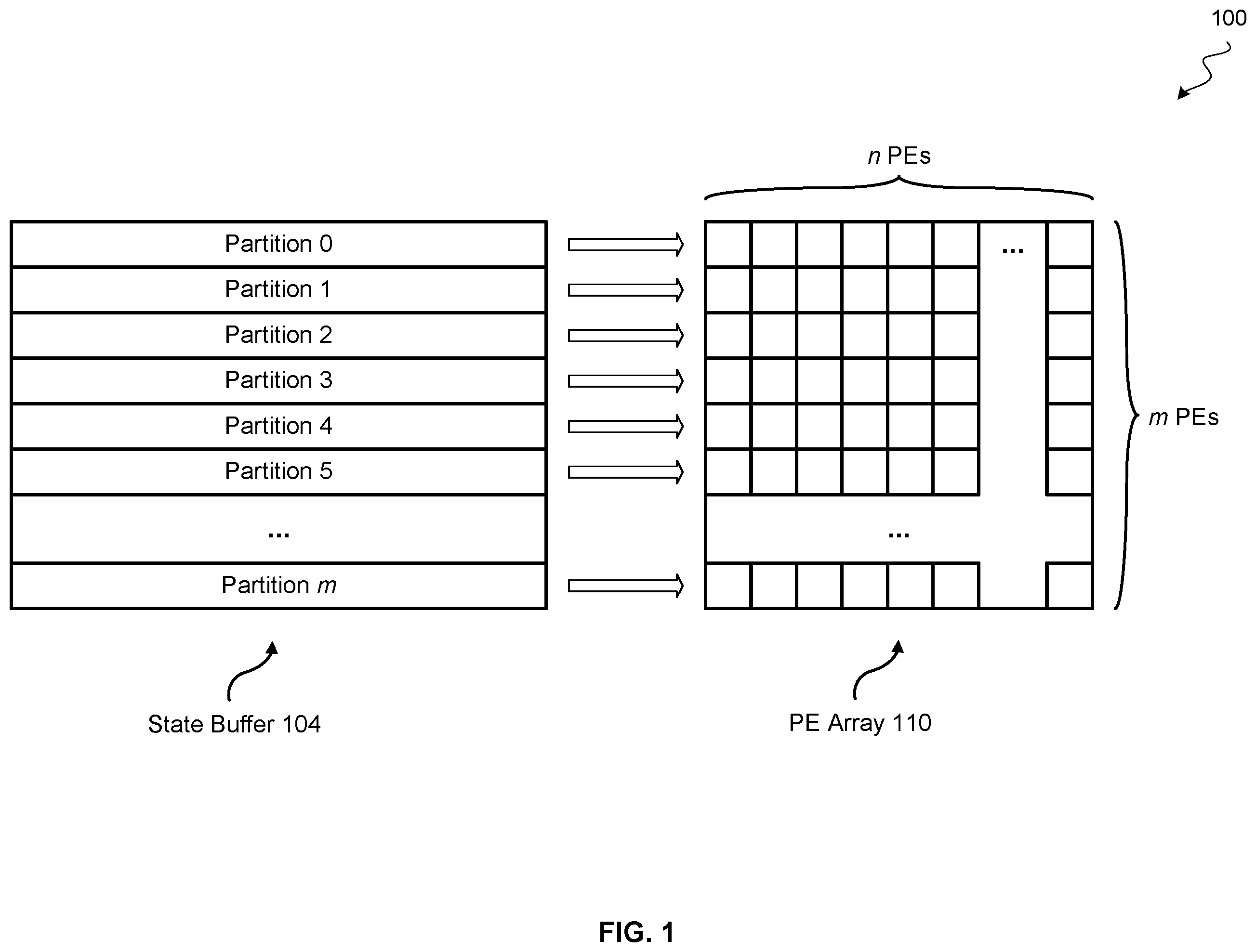 Patent US12417082 — Frontier node-based data layout analysis framework — Figure 1