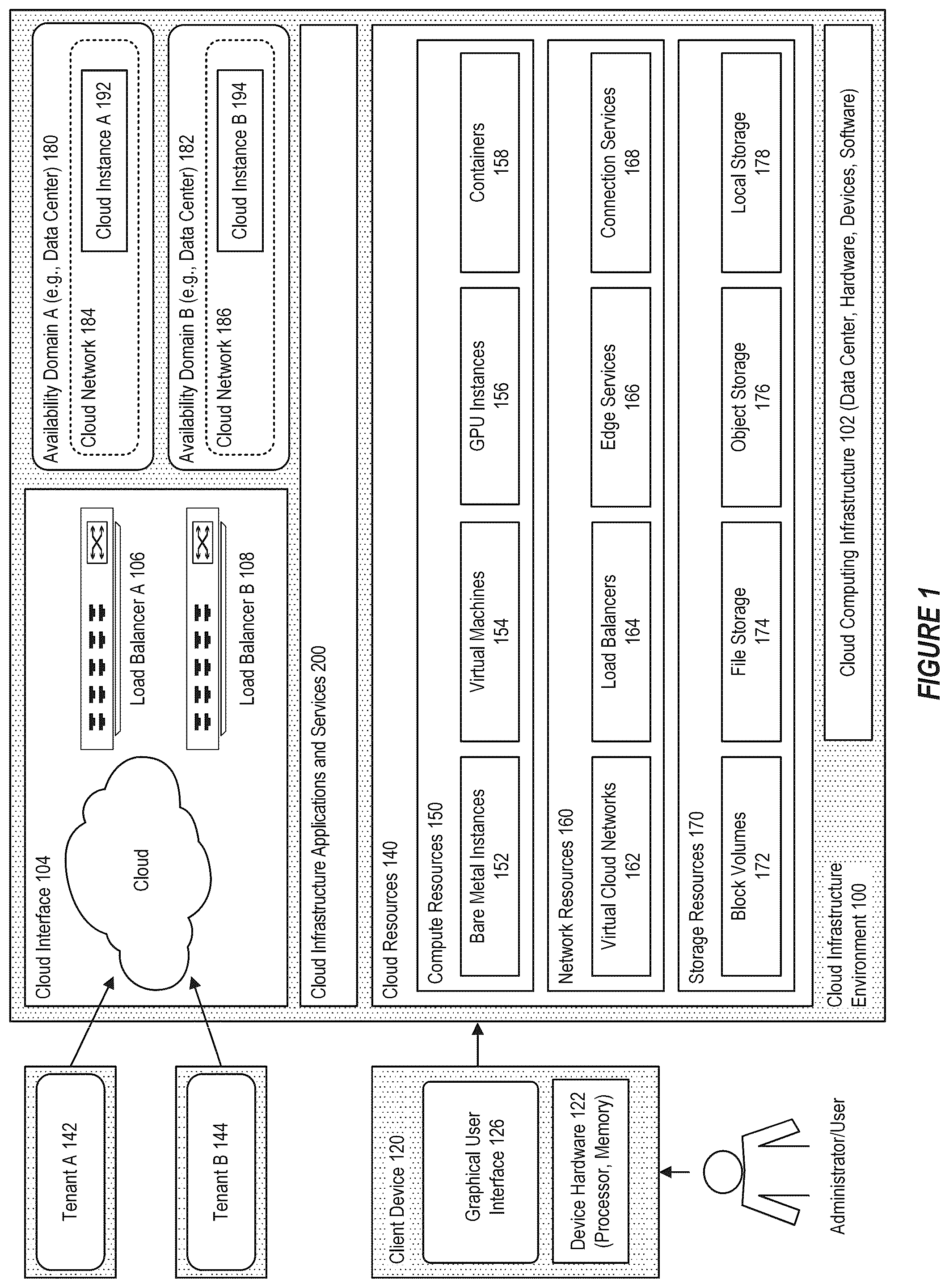 Patent US12417085 — Obtaining deployment tokens for deploying artifacts to a cloud environment — Figure 1