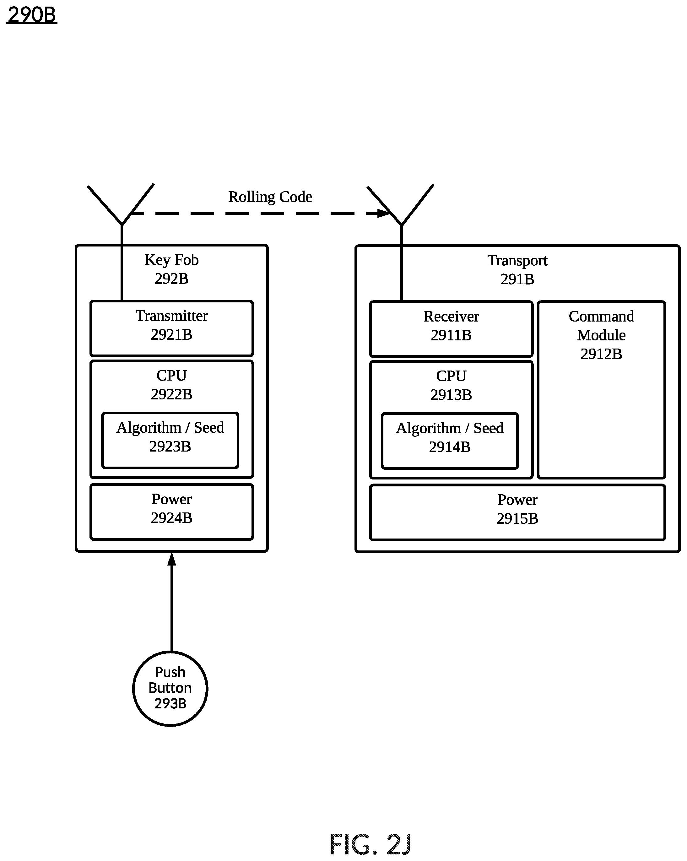 Patent US12417086 Figure 13 – Data communication with remote operation of a vehicle
