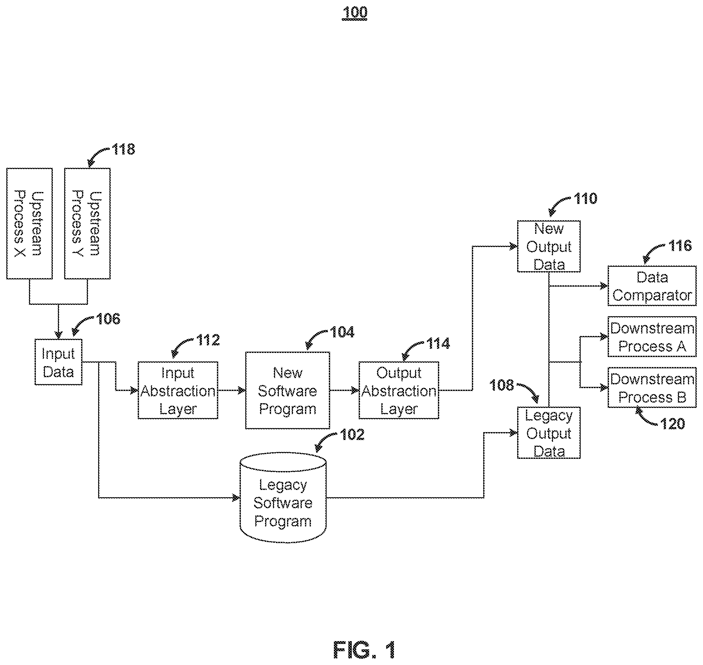 Patent US12417087 — Systems and methods for data migration — Figure 1