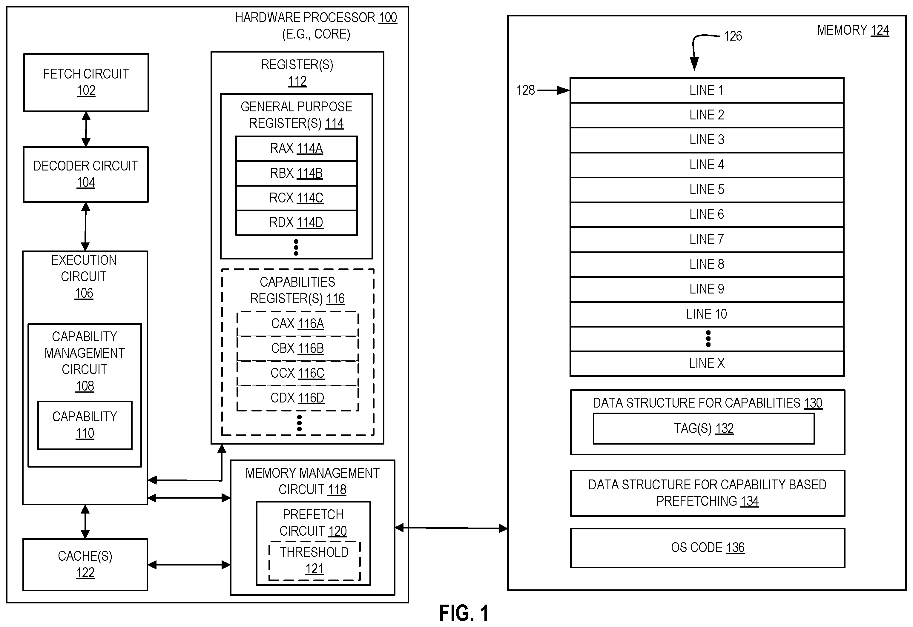 Patent US12417099 — Circuitry and methods for informing indirect prefetches using capabilities — Figure 1