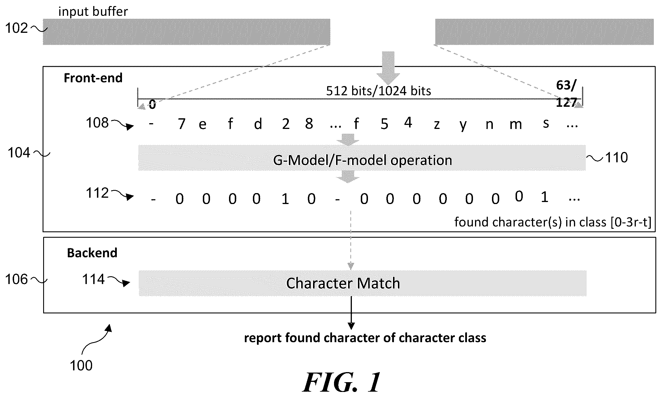 Patent US12417102 — Techniques to encode and decode for character class matching — Figure 1