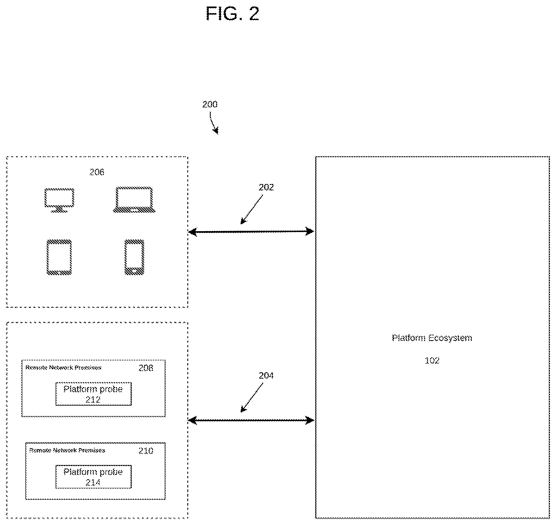 Patent US12417105 Figure 2 – Extensible platform for orchestration of data with built-in scalability and clustering