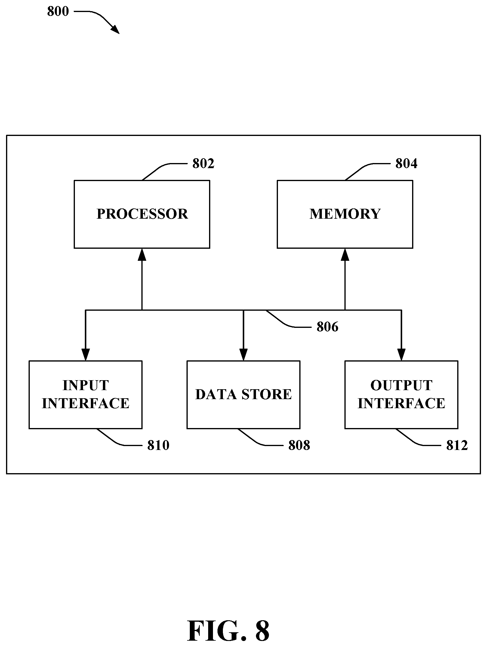 Patent US12417106 Figure 8 – Control flow integrity enforcement at scale