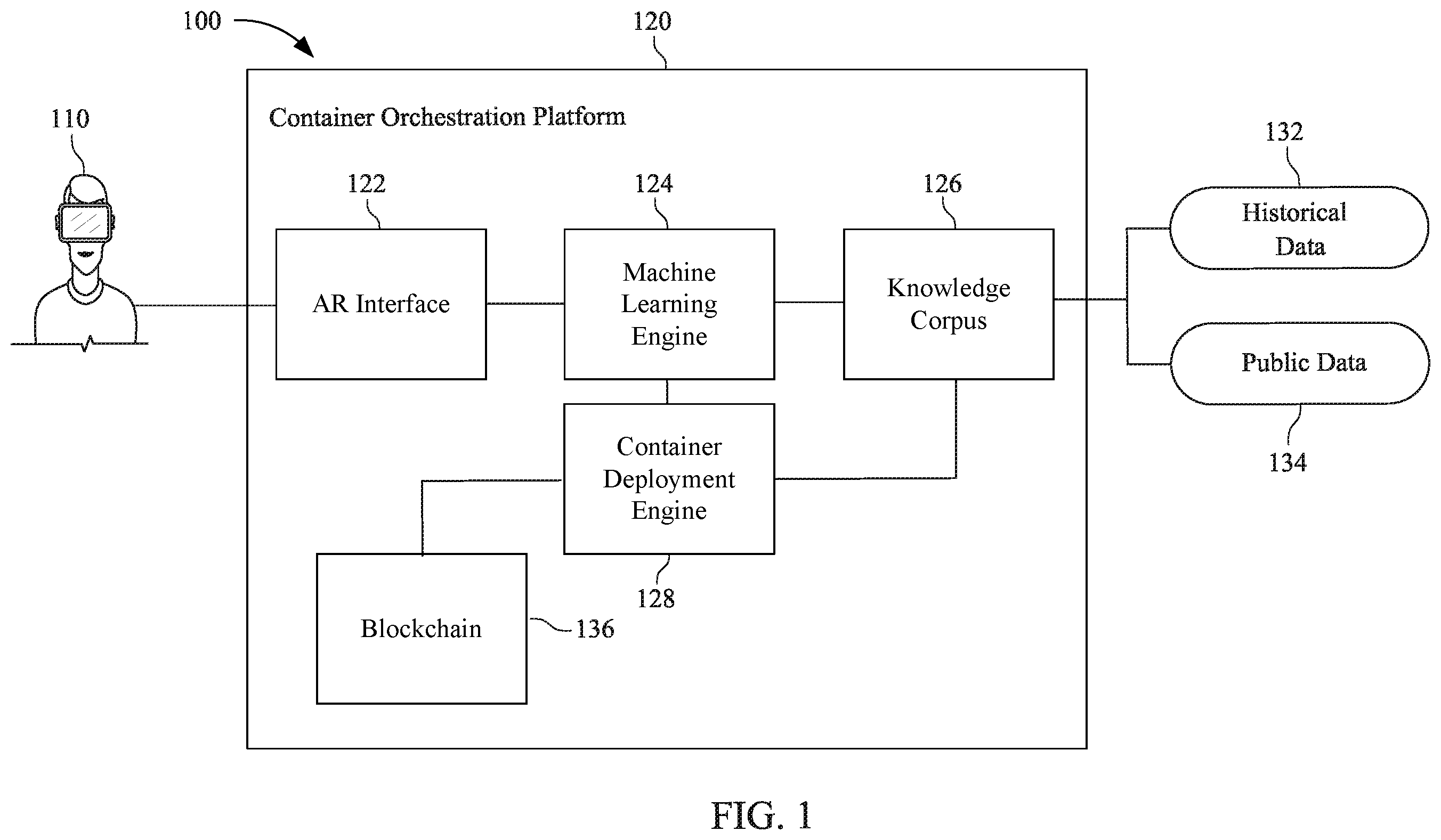 Patent US12417111 — Intelligent container configuring using augmented reality — Figure 1