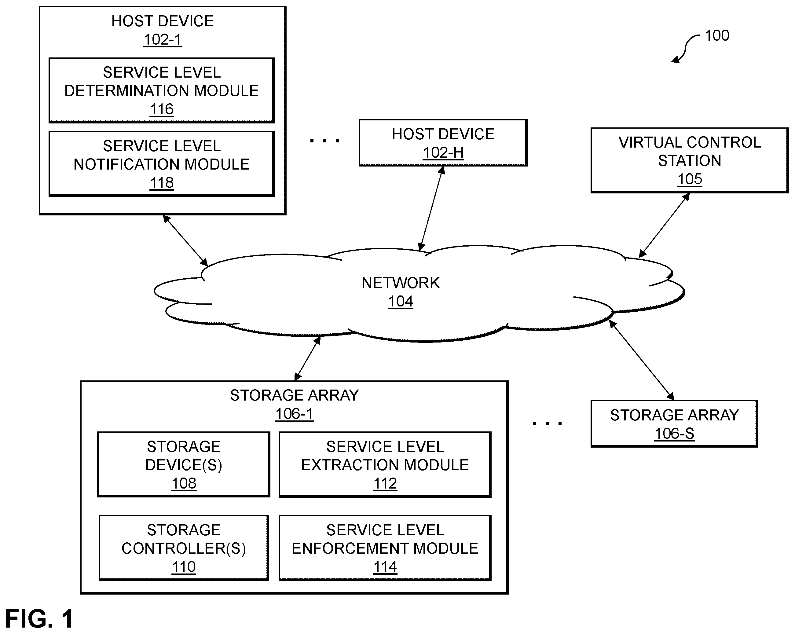 Patent US12417113 — Configuring storage resources based on service levels — Figure 1