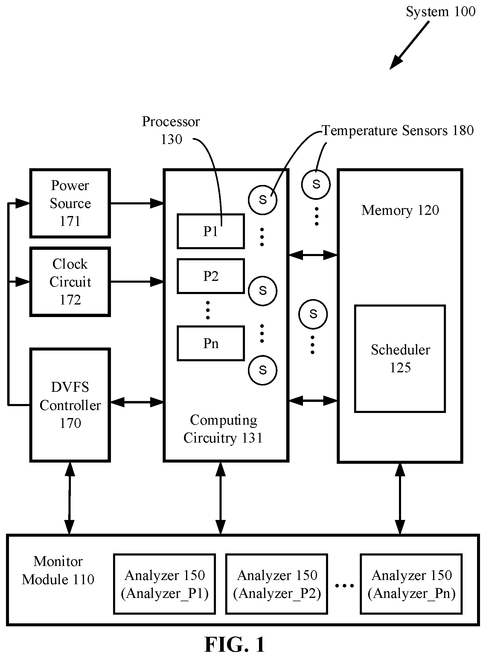 Patent US12417119 Figure 1 – Thermal-aware task scheduling
