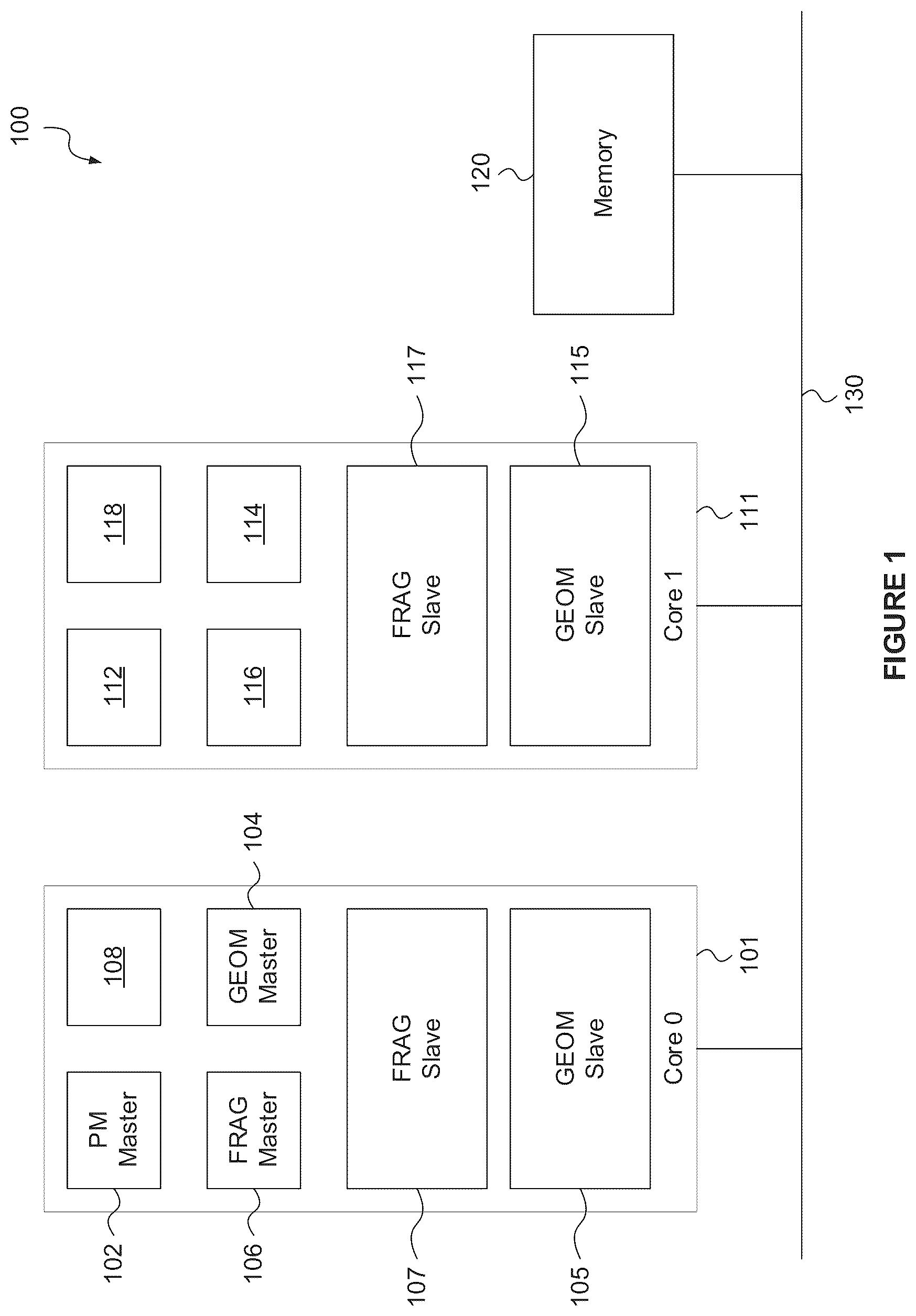 Patent US12417122 — Memory allocation for 3-D graphics rendering — Figure 1
